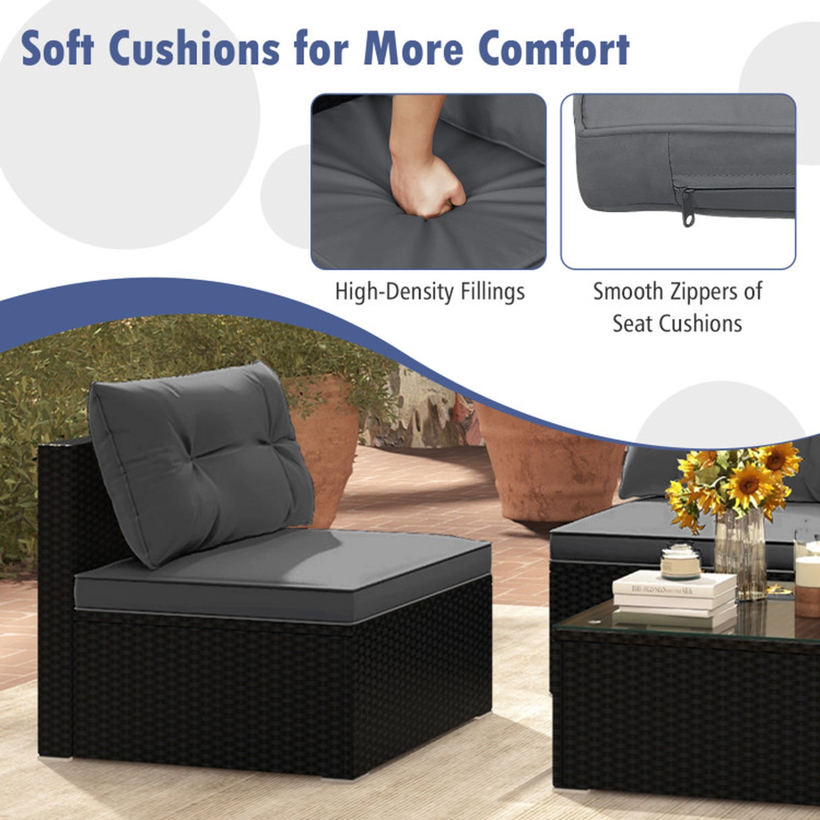 SUGIFT 5-Piece Gray Patio Rattan Sectional Sofa Set with 24-in Coffee Table 12.5-in Seat H 350-lb Sofa Capacity