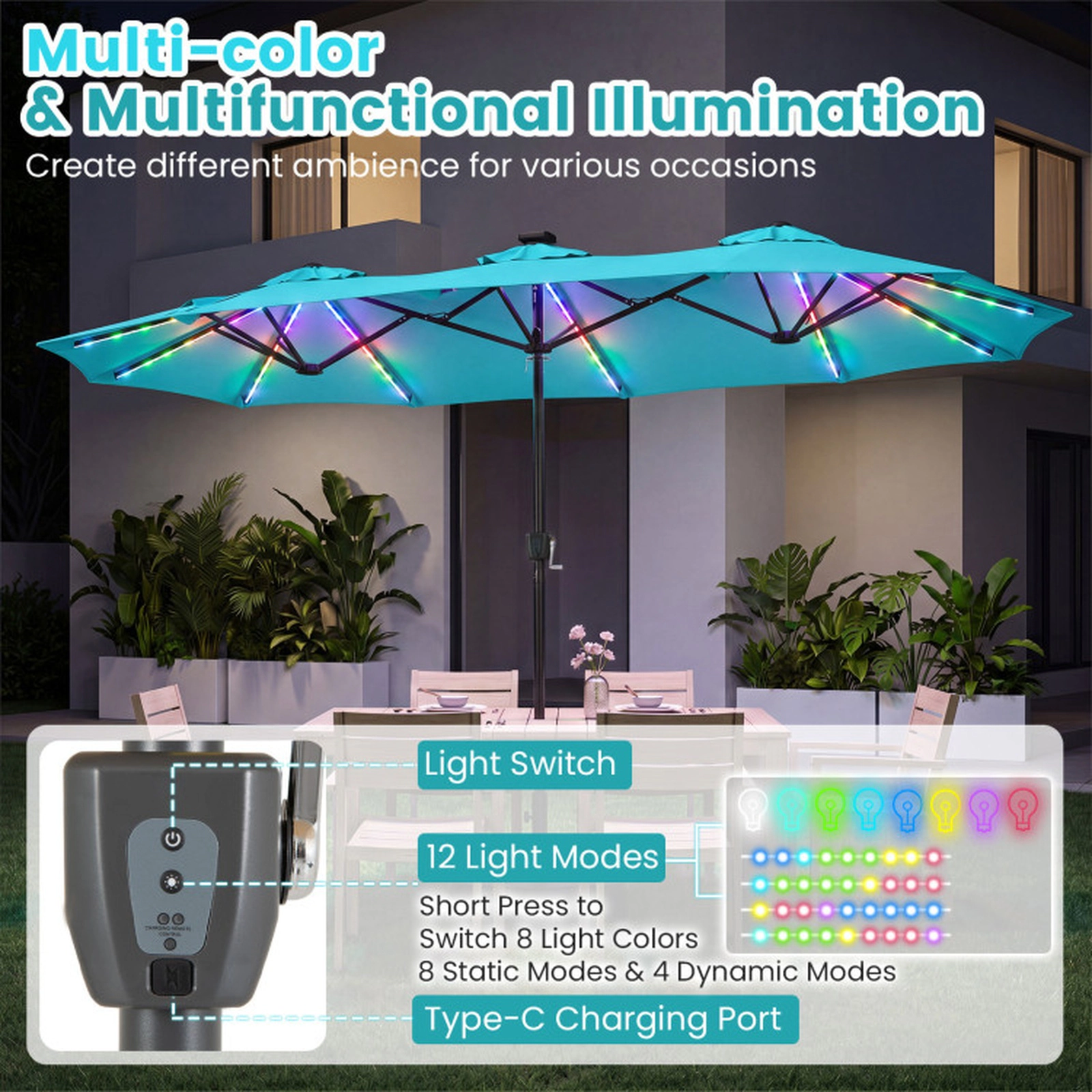 SUGIFT 13-ft Double-Sided Patio Umbrella with 108 LED Lights, Solar Panel, Crank Handle & 135-lb Fillable Base Turquoise