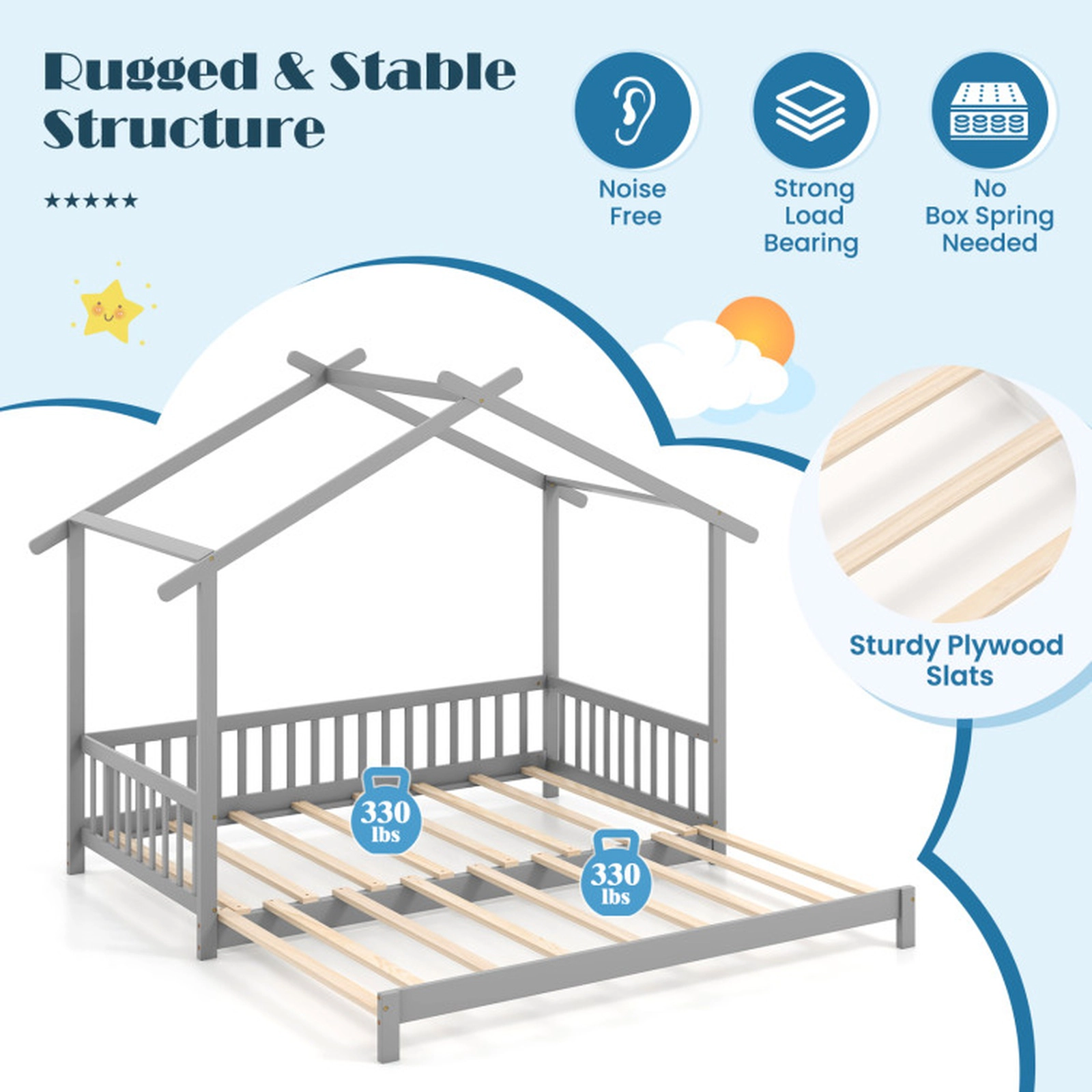 SUGIFT Extendable House Twin to King Daybed with Roof and Fence Rails 330-lb Capacity Gray