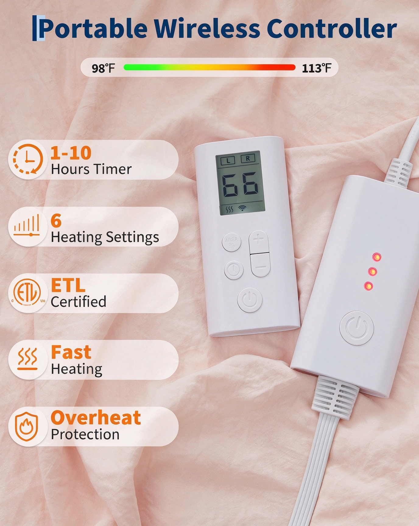 BebreezChic Heated Blanket Queen Size, Ruffle Electric Comforter with Wireless Remote, 10 Heat Settings, White, 90x90