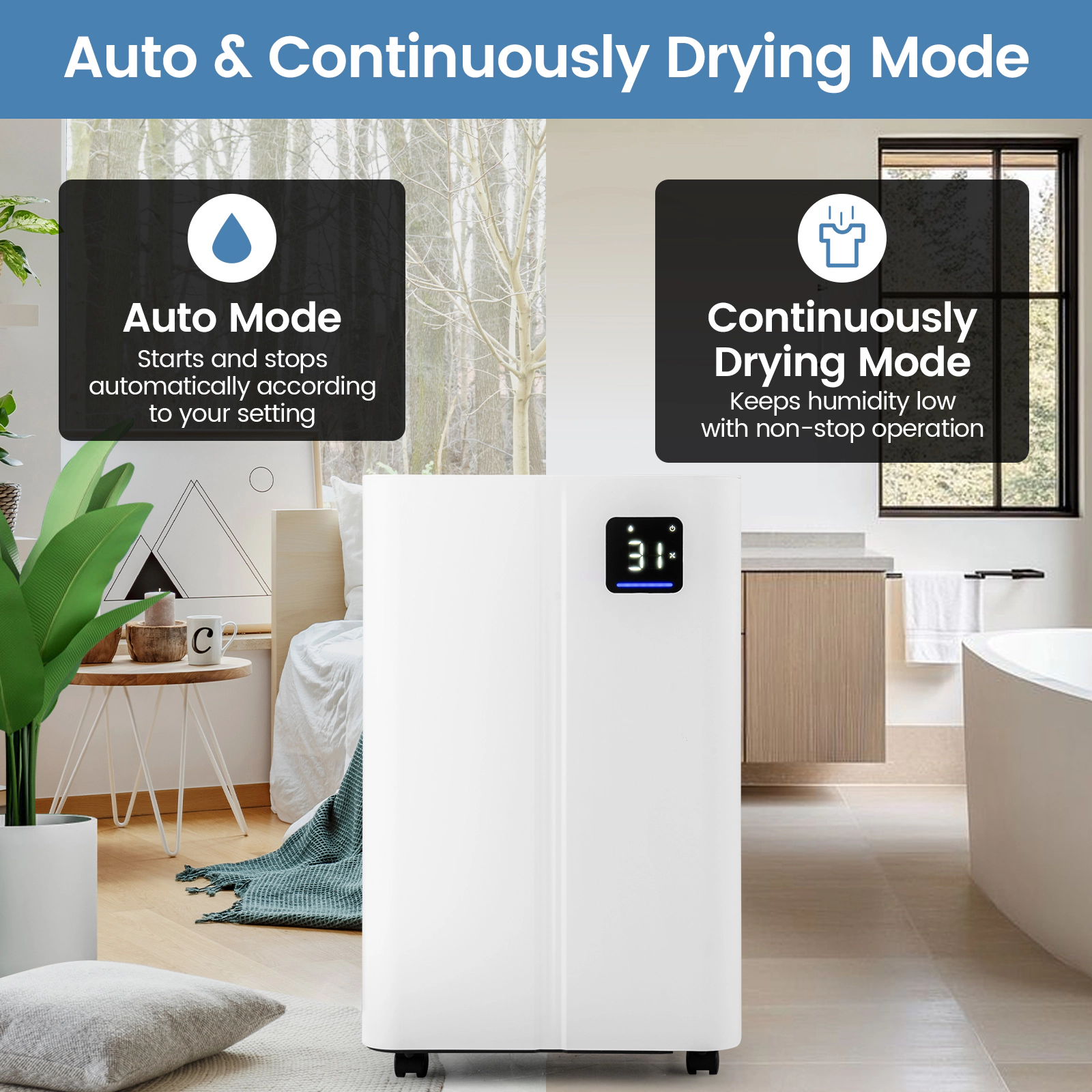 SlickBlue 54 Pint Dehumidifier for Rooms with Humidity Control, Drain Hose