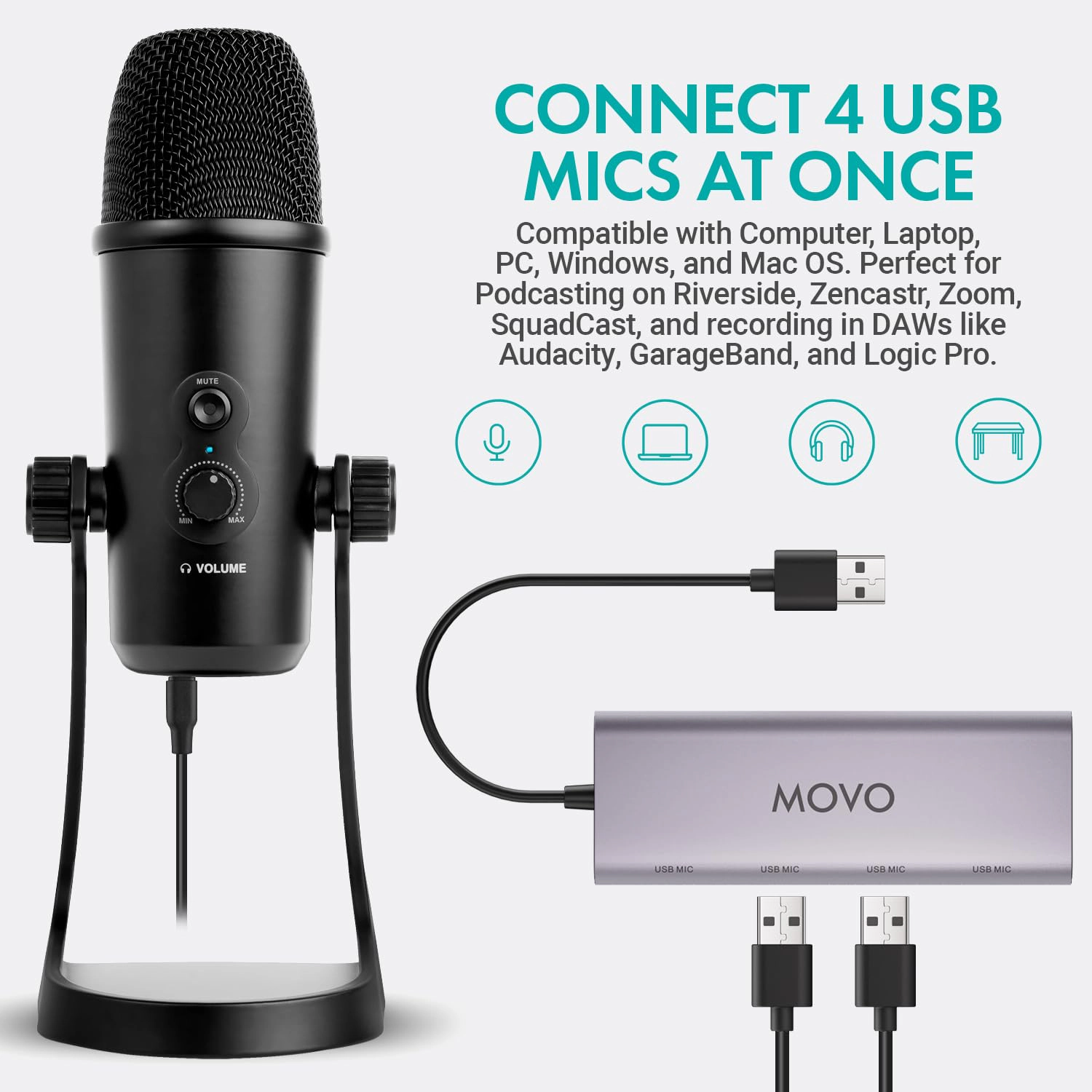 Movo 2-Person USB Podcast Bundle – 2 Condenser Mics, and USB Hub