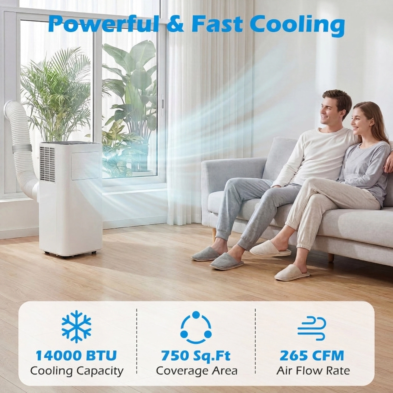 SUGIFT White 14000-BTU 3-in-1 Smart Portable Air Conditioner with Wi-Fi and Window Kit 14-in W 12-in D 29.5-in H