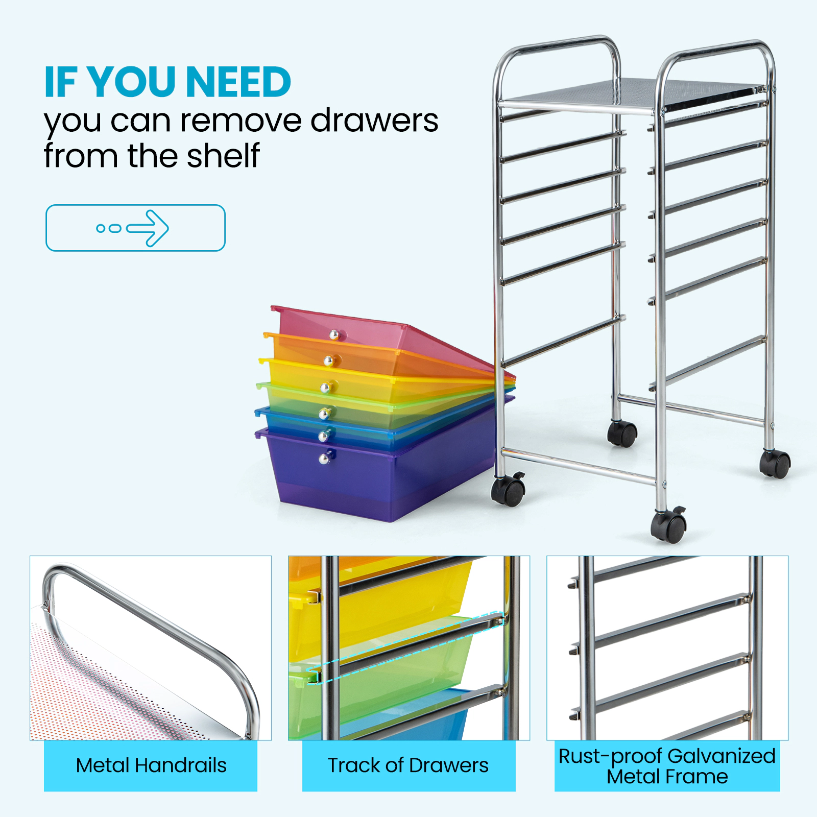 SUGIFT 6-Drawer Rolling Storage Cart with See-Through Plastic Drawers and 2 Locking Casters for Office