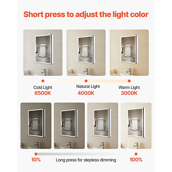 HONGGE Lighted Medicine Cabinet with Mirror Recessed or Wall Mount 3 Color Dimmable LED Bathroom Medicine Cabinet with