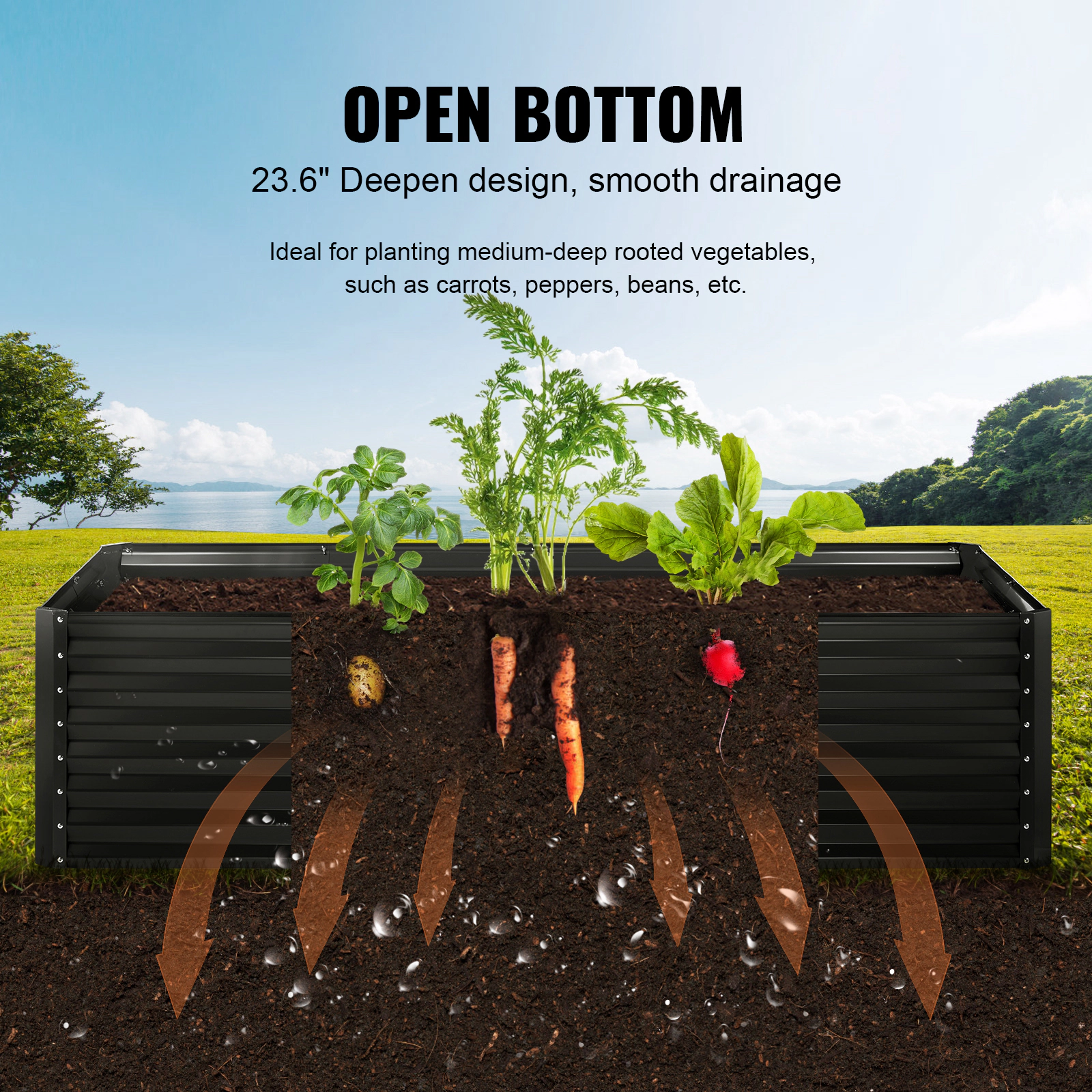 HONGGE Metal Raised Garden Bed Outdoor Galvalume Planter Garden Box Open Bottom Design Large Planter Raised Bed for