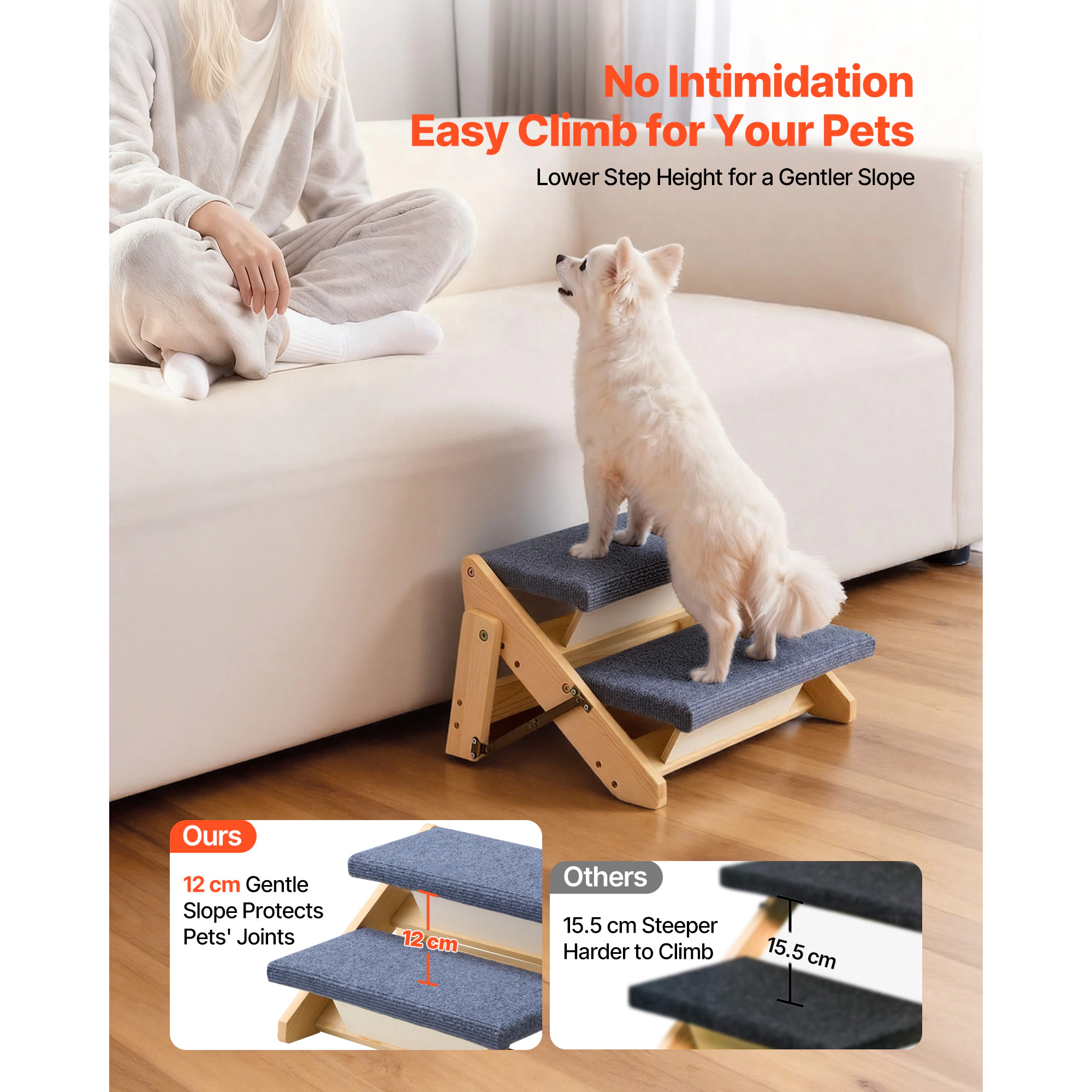 HONGGE Foldable 2-Step Wood Dog Stairs for Beds & Sofas, Compact Design, Supports Pets up to 110 lbs