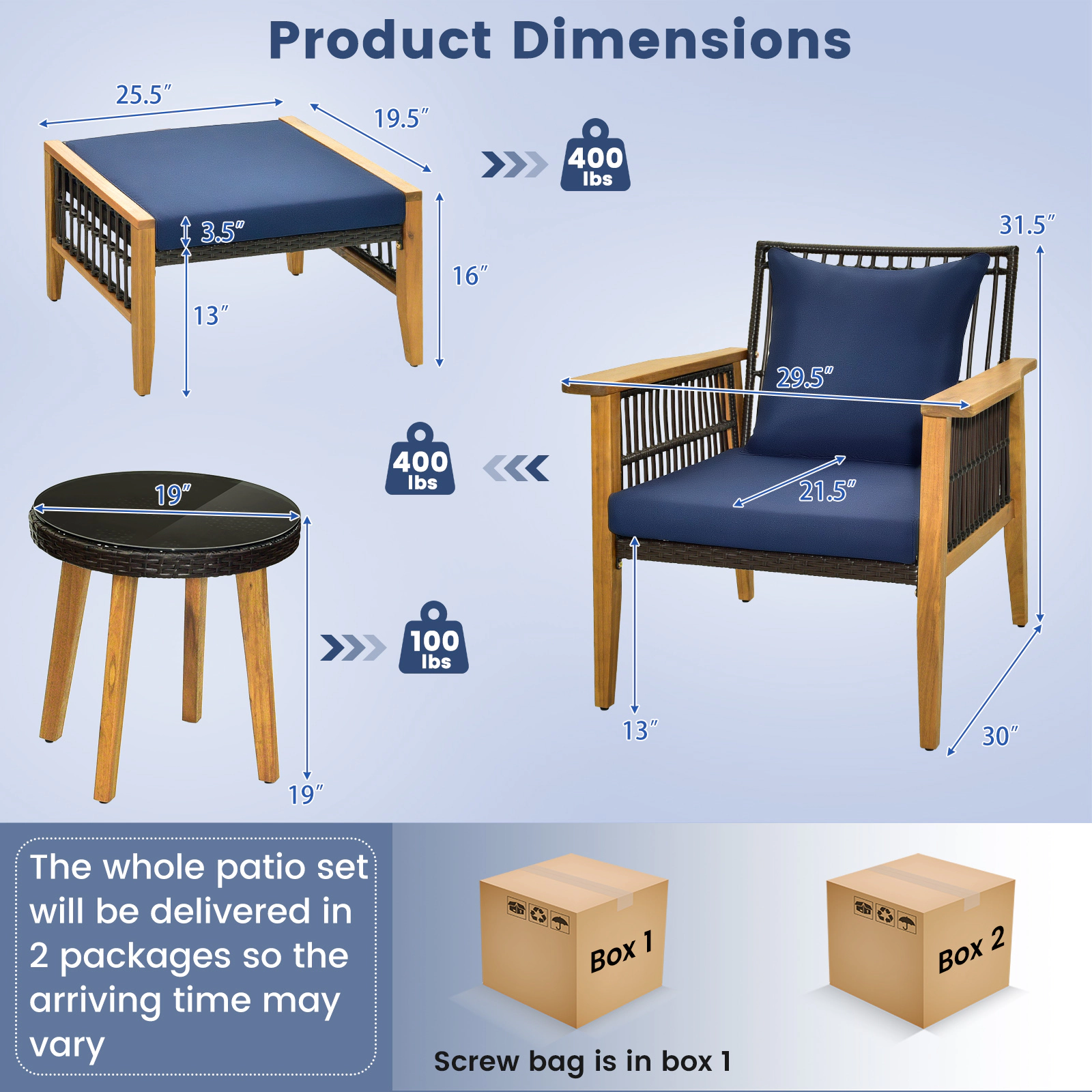SUGIFT 2 Ottomans and Round Coffee Table 5-Piece Navy Patio Furniture Set