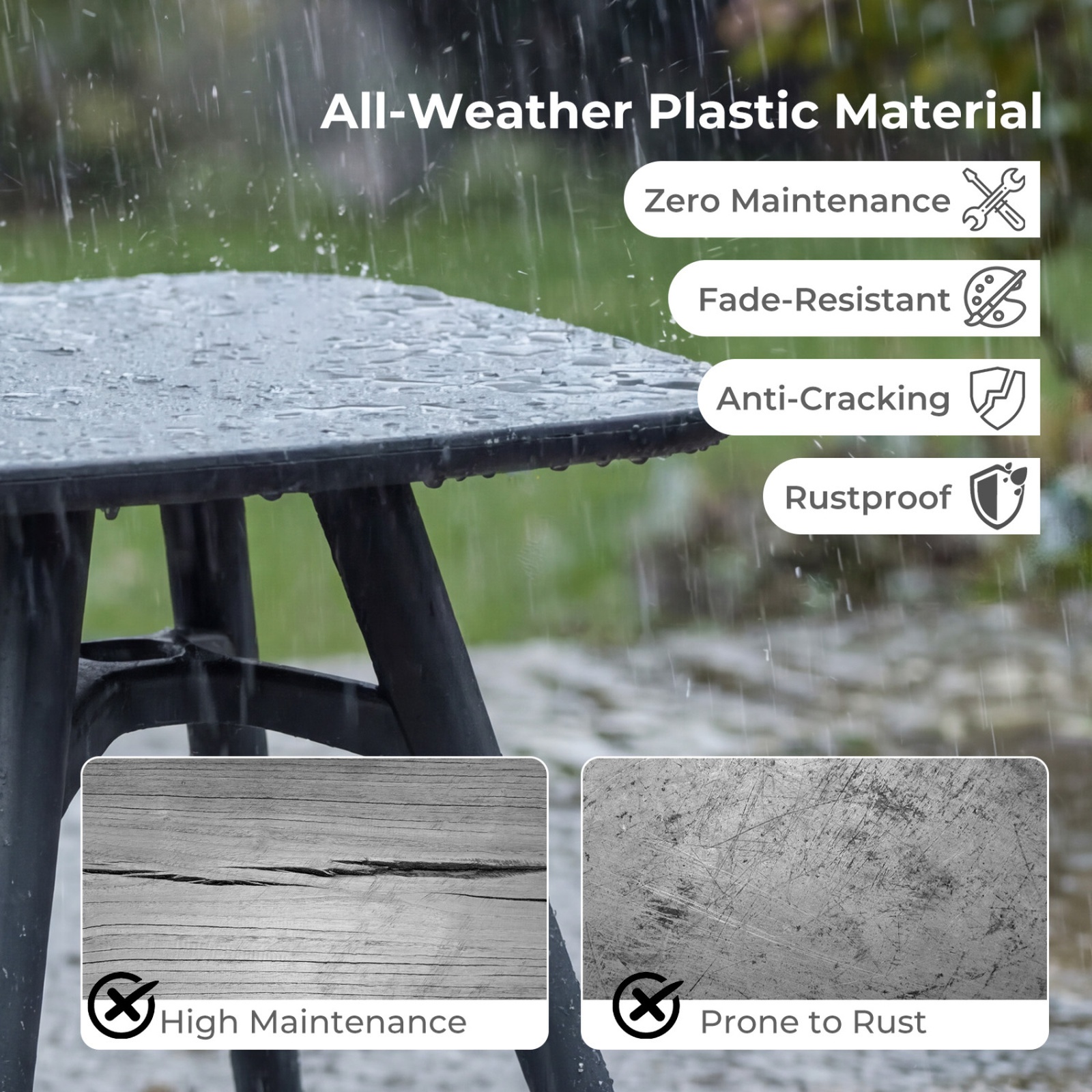 SUGIFT All-Weather Plastic Square Outdoor Dining Bistro Table 28-in Top 150-lb Capacity Gray