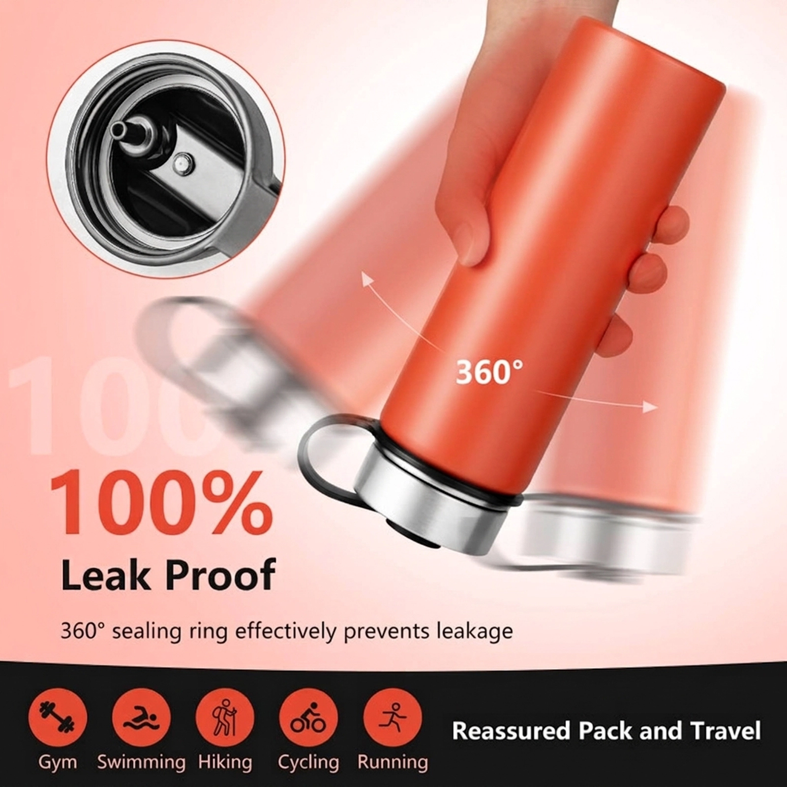 SUGIFT 22-oz Double-Walled Vacuum Insulated Stainless Steel Water Bottle 2 Lids Straw 12-Hour Hot 24-Hour Cold Orange