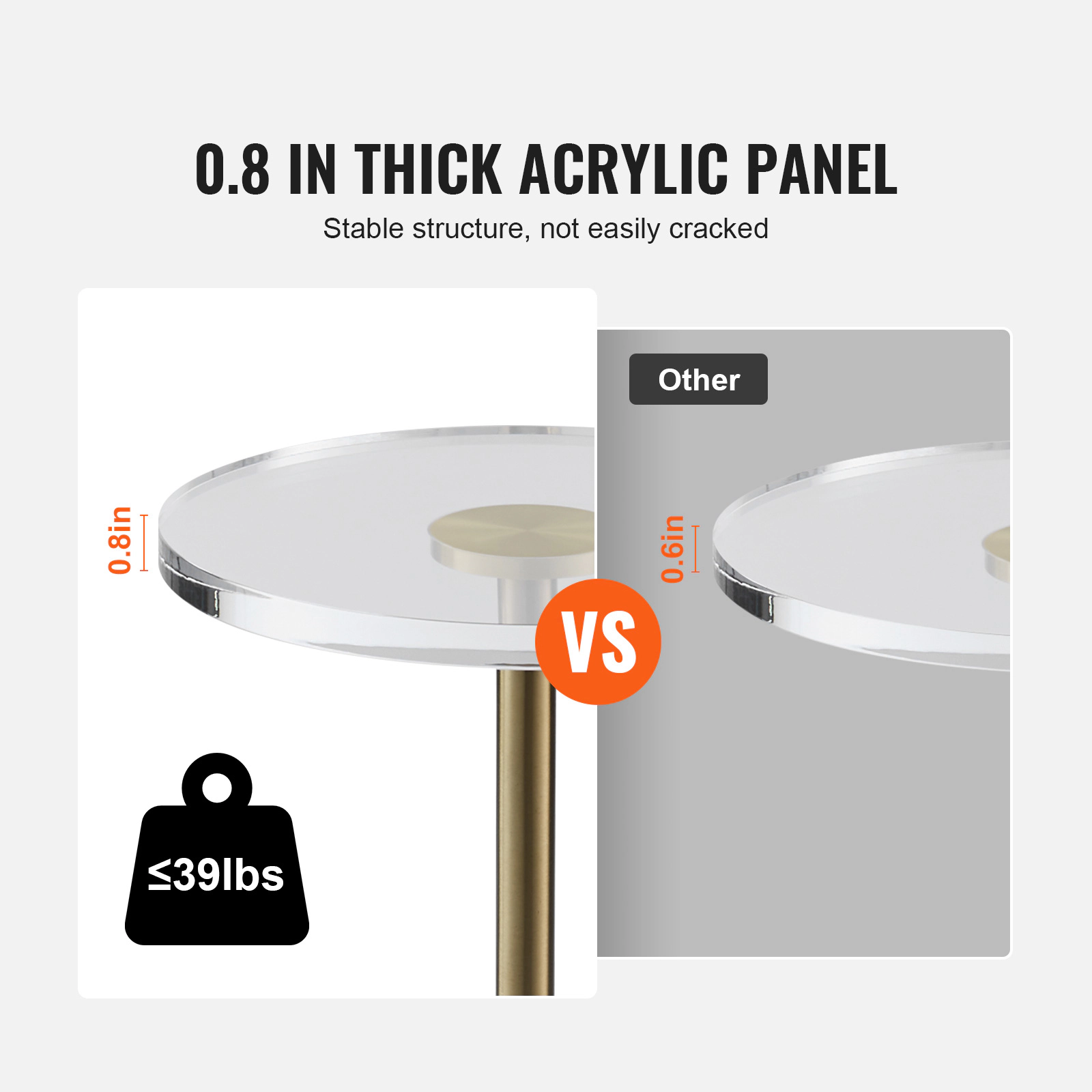 HONGGE Acrylic Table Acrylic End Table Clear Acrylic Side Table for Drink Food Snack used in Living Room Bedroom and
