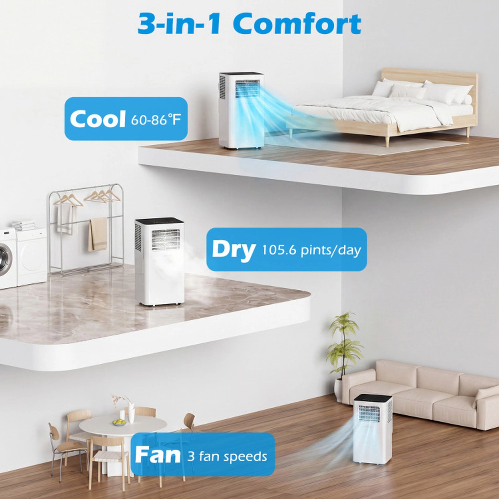 SUGIFT White 14000-BTU 3-in-1 Smart Portable Air Conditioner with Wi-Fi and Window Kit 14-in W 12-in D 29.5-in H