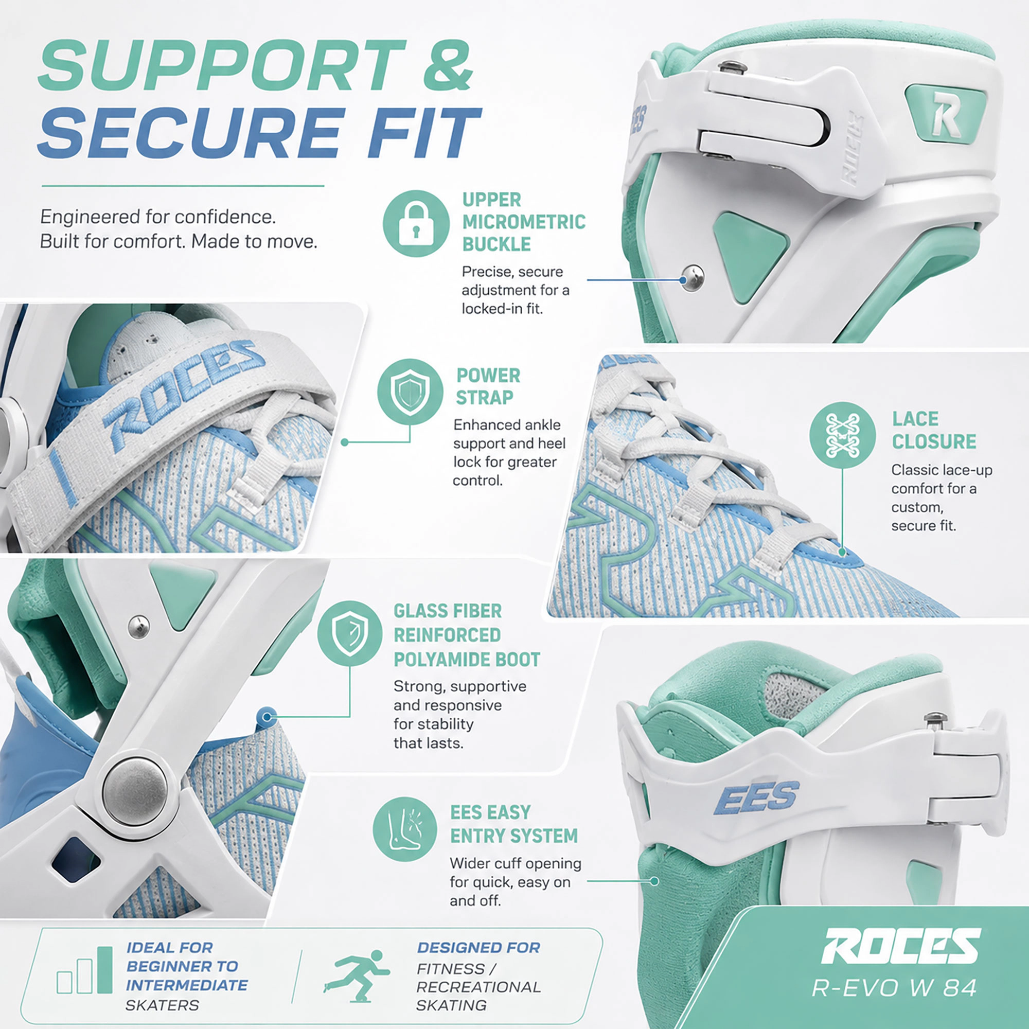 Roces R-EVO W 84 Womens Inline Skates