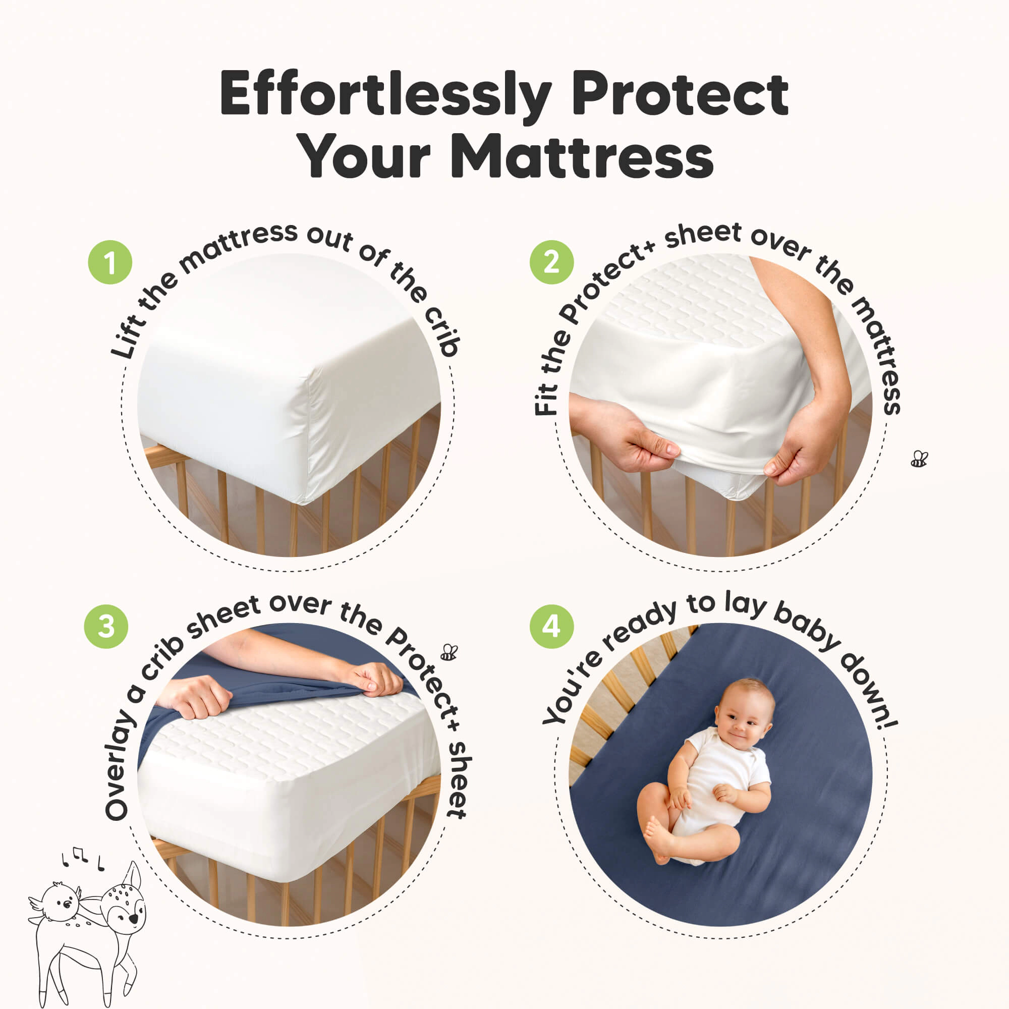 KeaBabies -Pack Mavy Protect+ Waterproof Crib Mattress Protector