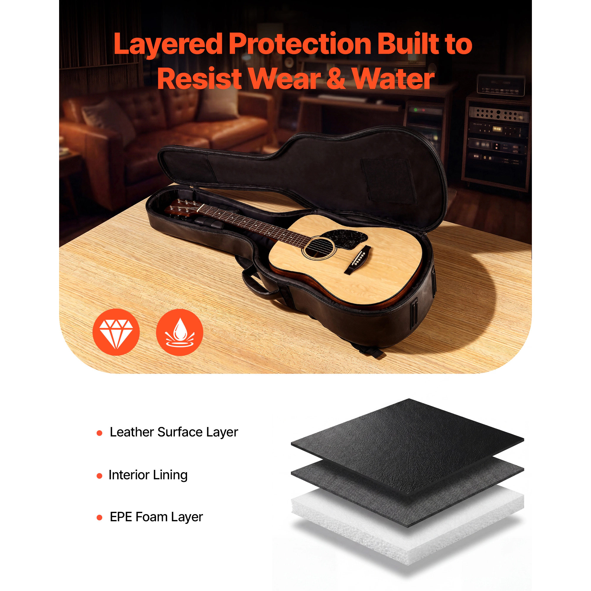 HONGGE Acoustic Guitar Bag 47.1 Inch Hard-Shell Protective Travel Carrying Case with Accessory Compartment Foam Padding