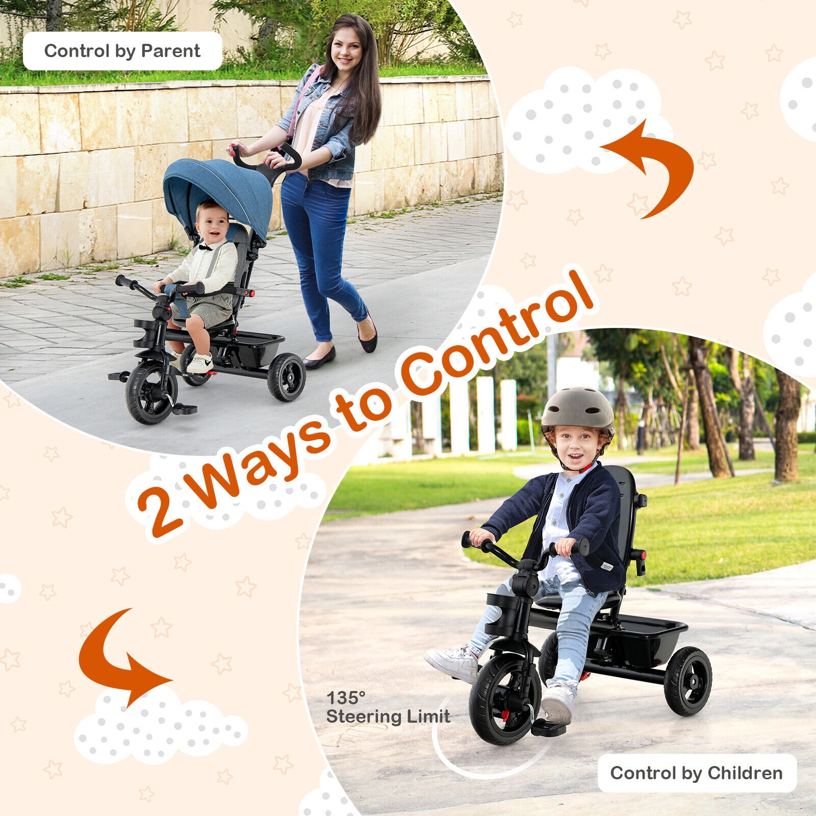 SUGIFT 4-in-1 Baby Tricycle Toddler Trike Convertible Seat Full Size Stroller 55-lb Capacity Ages 1.5-5 Years Blue