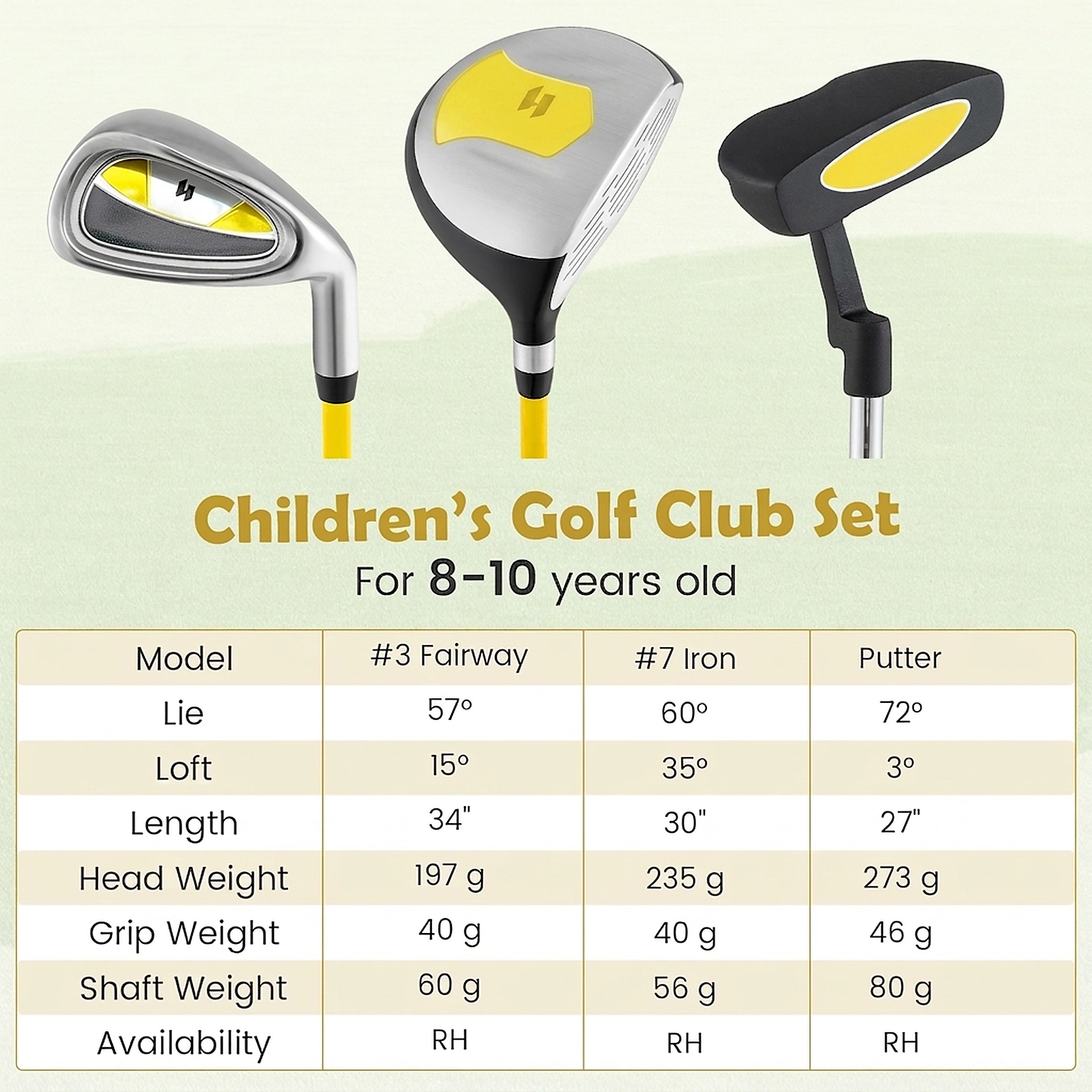 SUGIFT Yellow Kids Junior Mallet Putter Golf Club with Alignment Aid and Headcover 27-in Long 72 Degree Lie