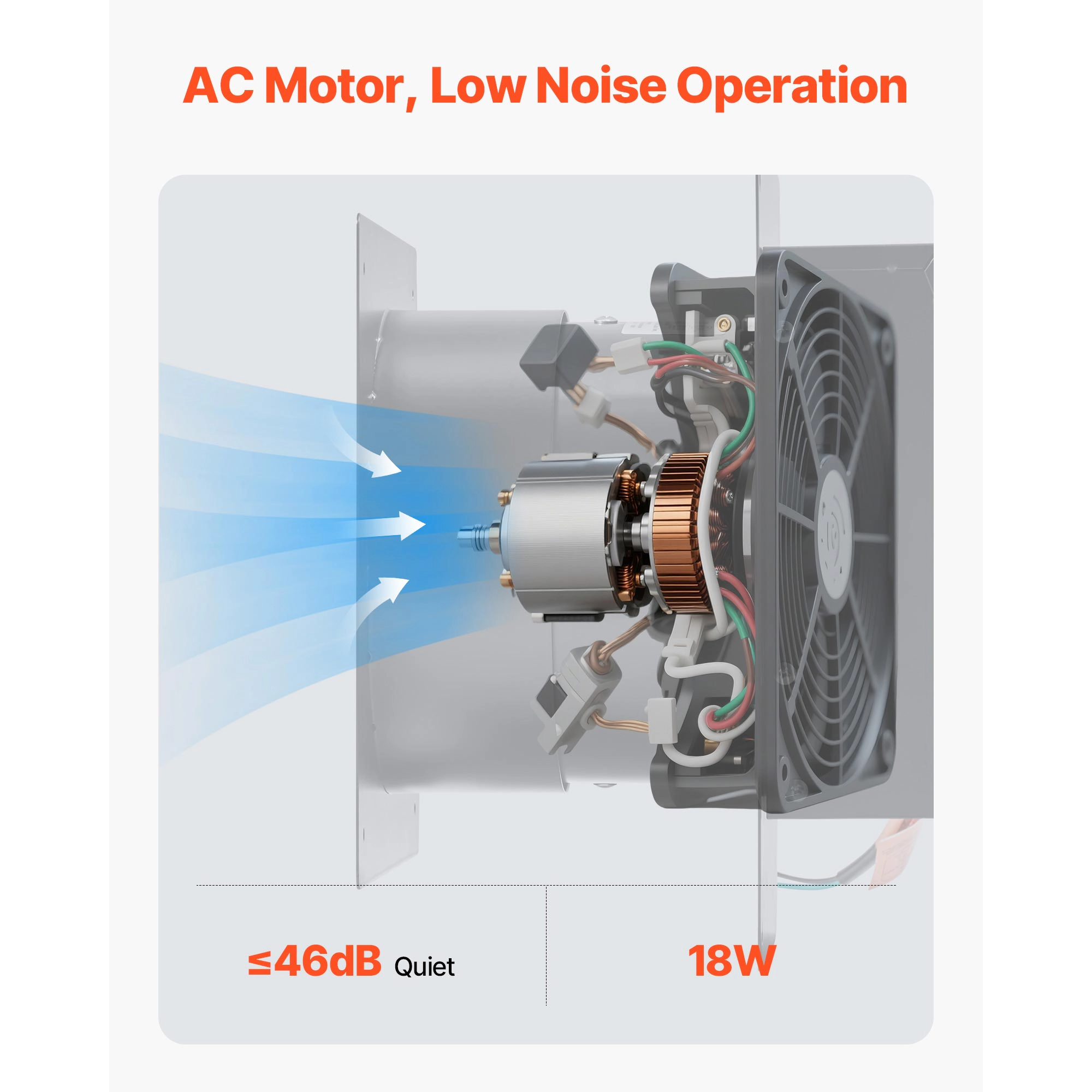 HONGGE 6 inch Through-The-Wall Ventilation Fan Through Wall Exhaust Fan with AC Motor Quiet Vent Easy Installation for