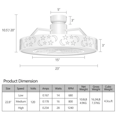 SUGIFT 23-Inch 5-Blade Ceiling Fan with Dimmable LED Light, Remote and Timer