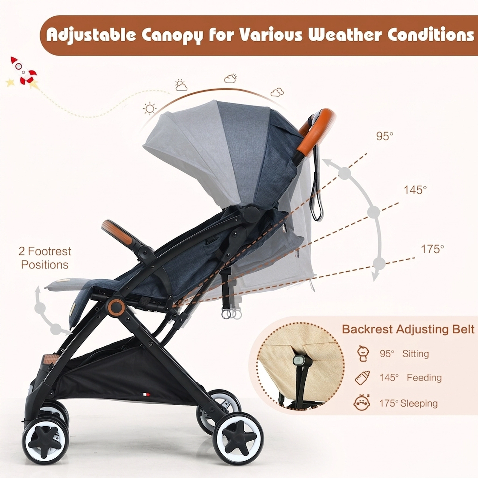 SUGIFT Blue 33-lb Capacity Lightweight Aluminum Baby Stroller with Mosquito Net Parasol and Pull Rod