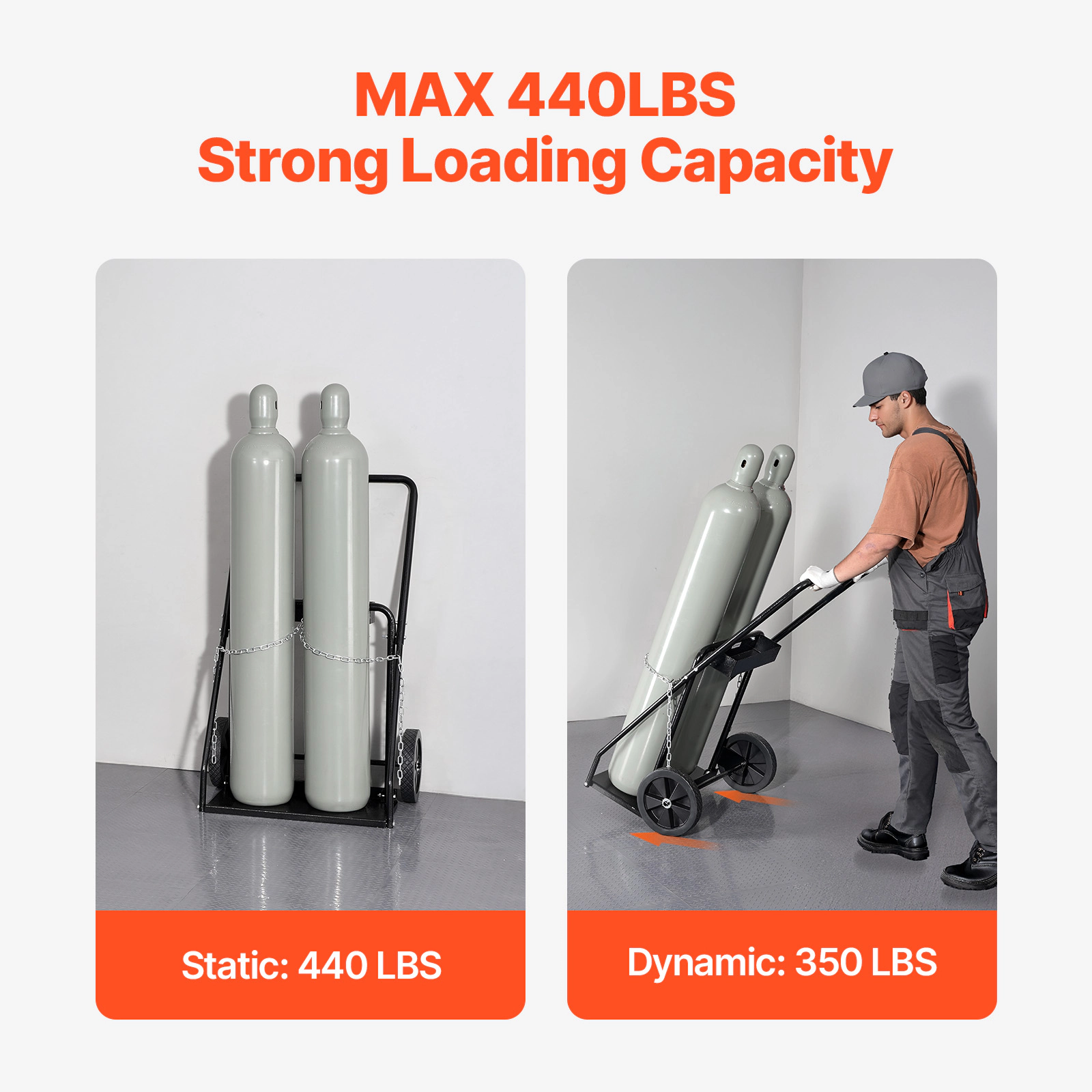 HONGGE Dual Gas Cylinder Cart, 440 lbs Capacity, 10-Inch Wheels, Steel Cart for Two 12.5-Inch Tanks