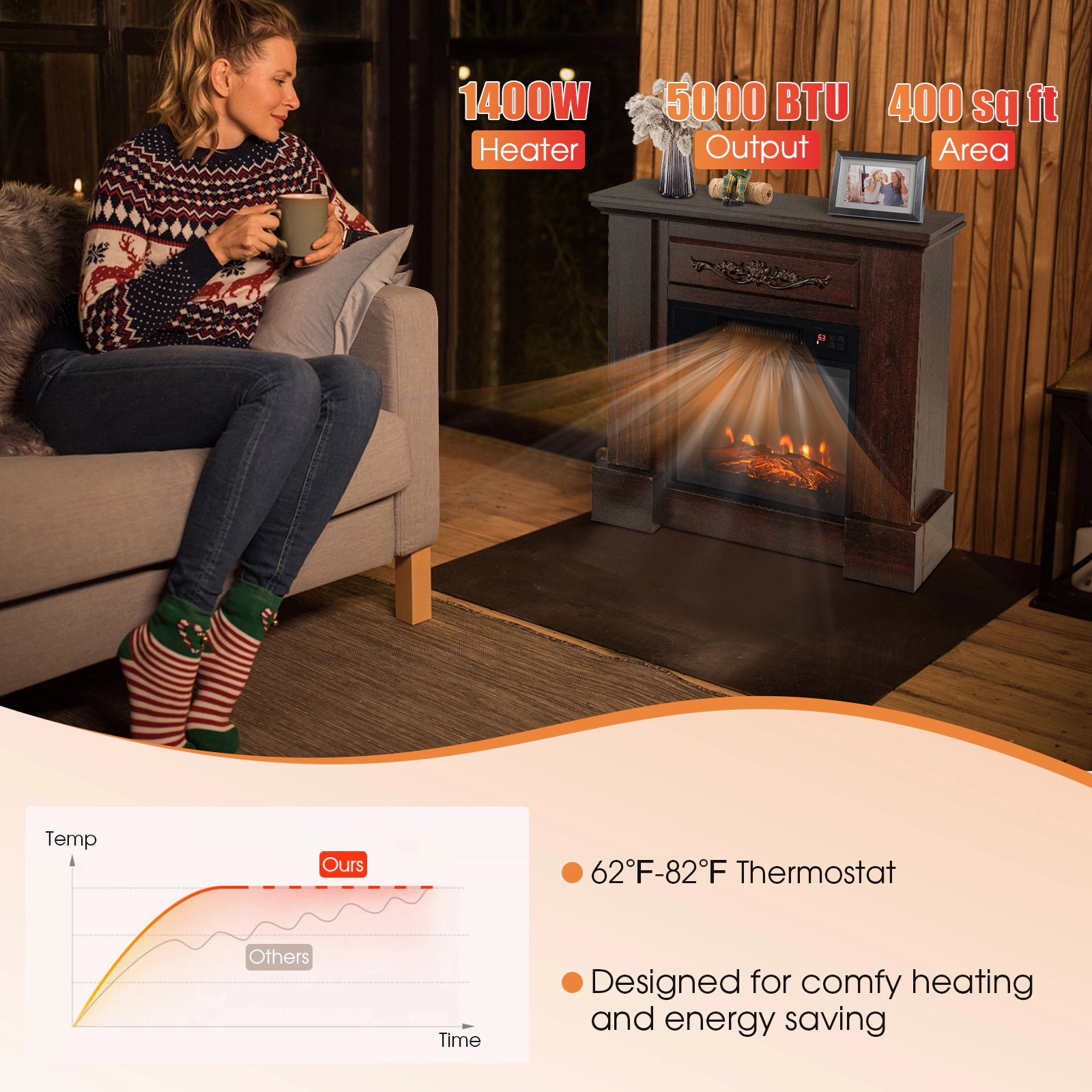 SUGIFT 1400W Electric Fireplace Mantel TV Stand 32-in Tall 22-lb Capacity with Remote Control Natural/White