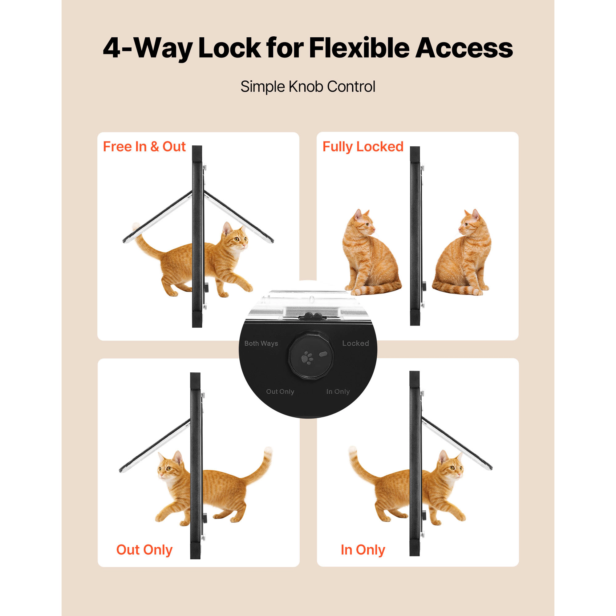HONGGE Cat Door for Window, Adjustable 27 to 32 Inch Width, 4-Way Lock, Aluminum Frame with Magnetic Closure, Black