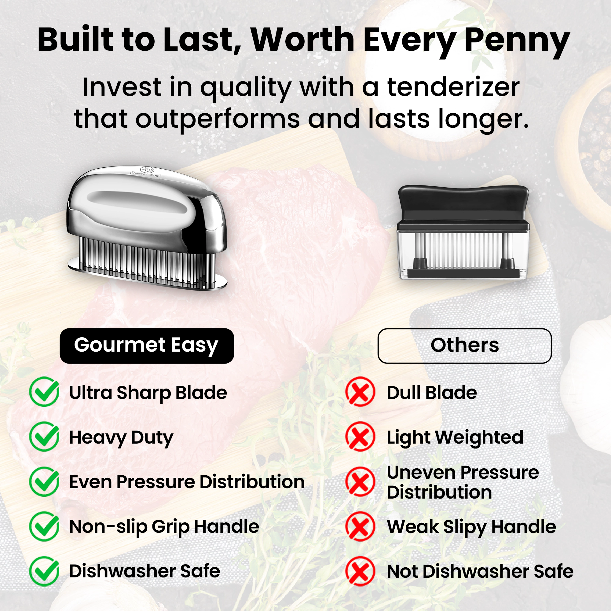 Gourmet Easy Meat Tenderizer Tool, Ultra Sharp Stainless Steel Needle Blades, Steak Accessories