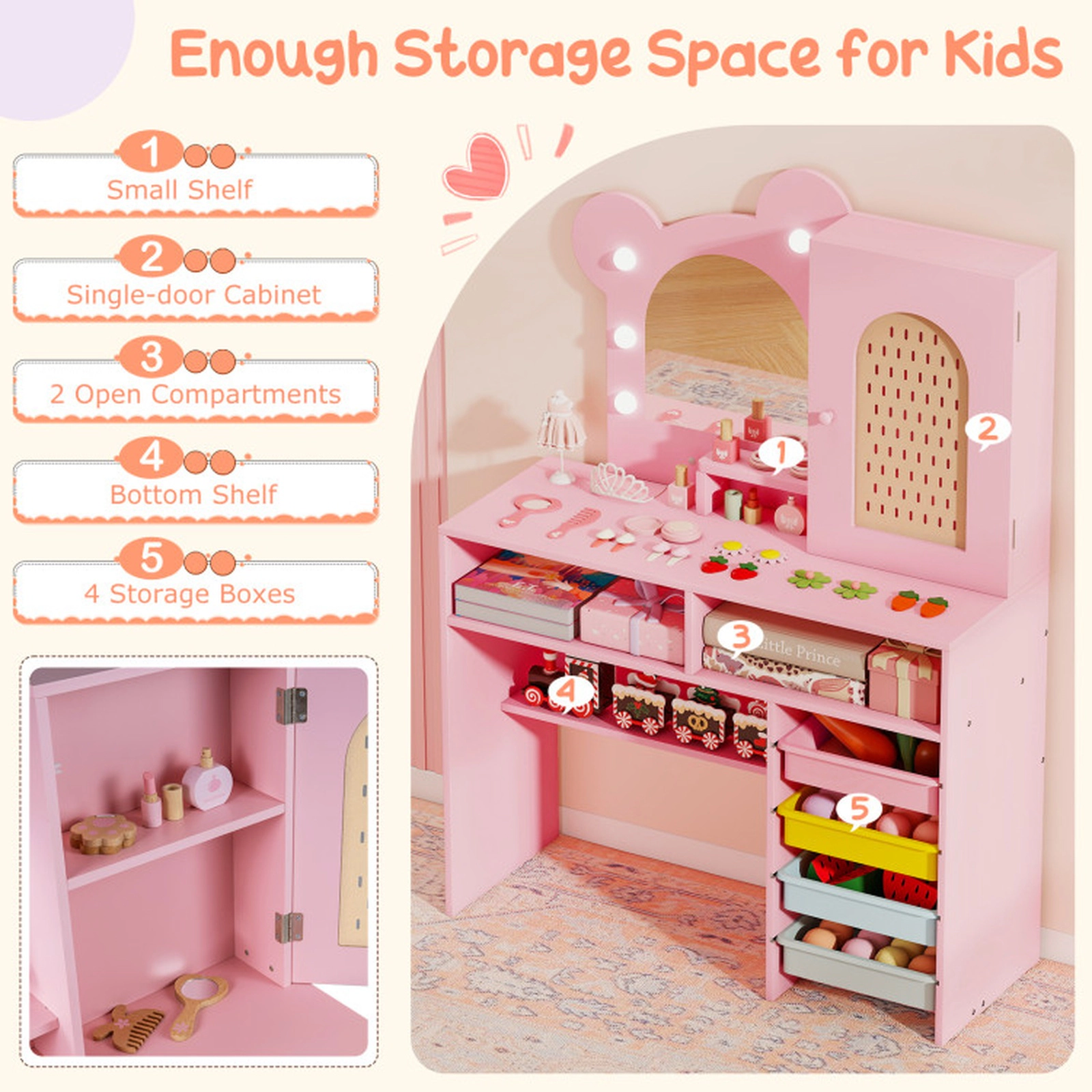 SUGIFT Kids Vanity with 3-Mode Lighted Mirror 5 Drawers and Chair 45-lb Tabletop Capacity Ages 3+ Pink/White