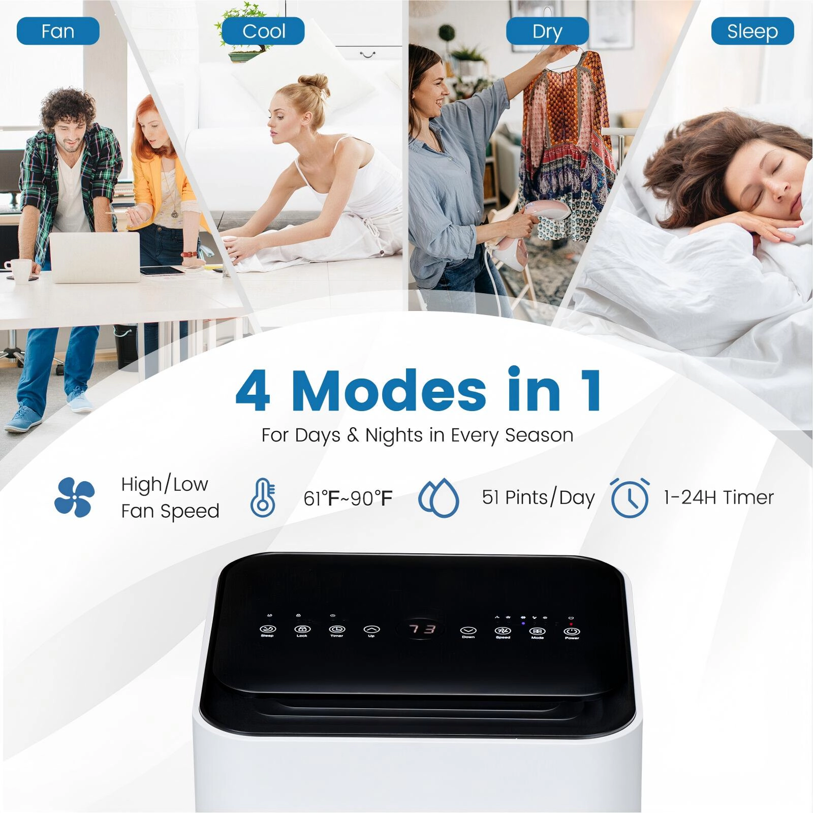 SUGIFT Black 10000-BTU 350-sq ft 4-in-1 Portable Air Conditioner with Overload Protection and Sleep Mode