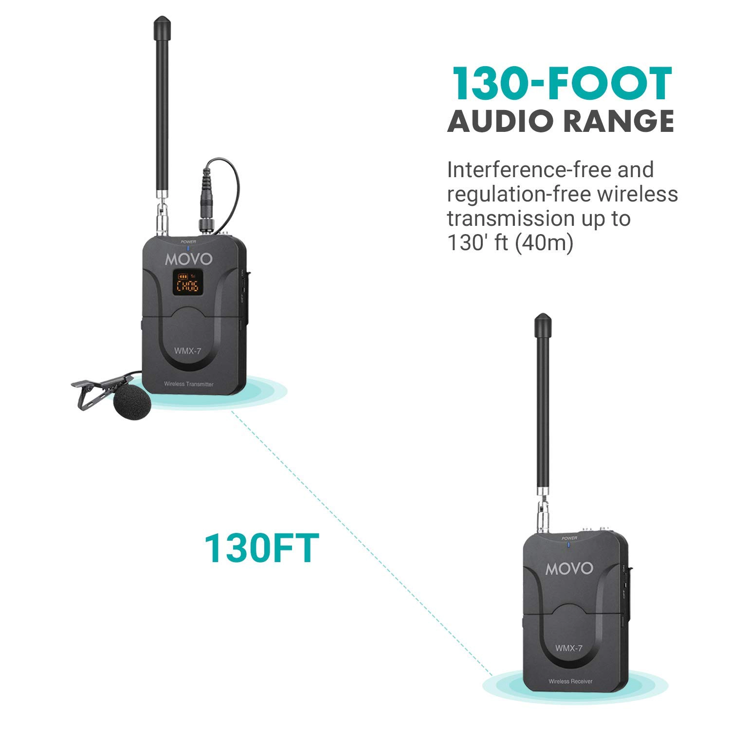 Movo WMX-7 VHF 12-Channel Wireless Lavalier Microphone System Compatible with DSLR Cameras Camcorders Smartphones