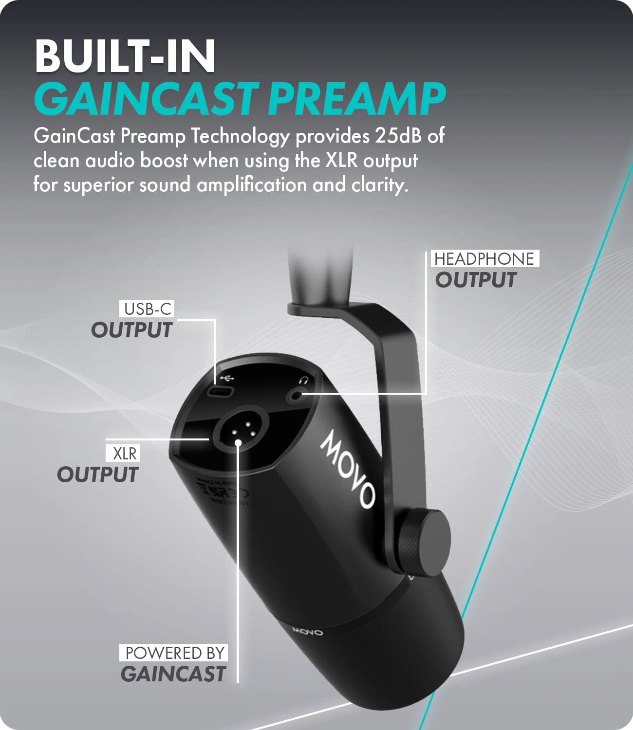 Movo UM6 Dynamic Podcast Microphone with Built-in GainCast Preamp - XLR and USB C Outputs - Studio Mic for Gaming