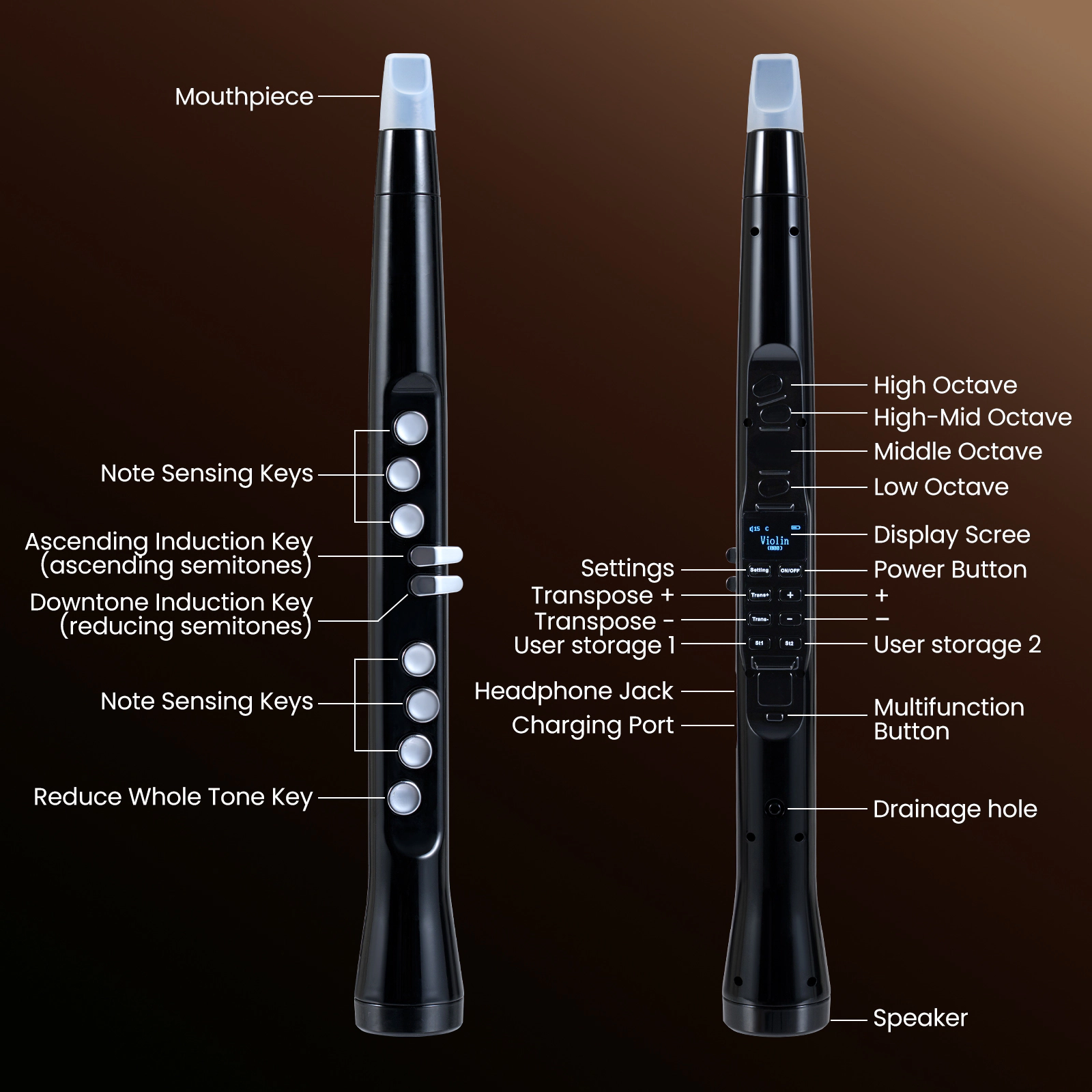 Electronic Wind Instrument Digital Saxophone 100 Tones 4 Octaves 3W Speaker 800mAh Rechargeable 2 Mouthpieces Black