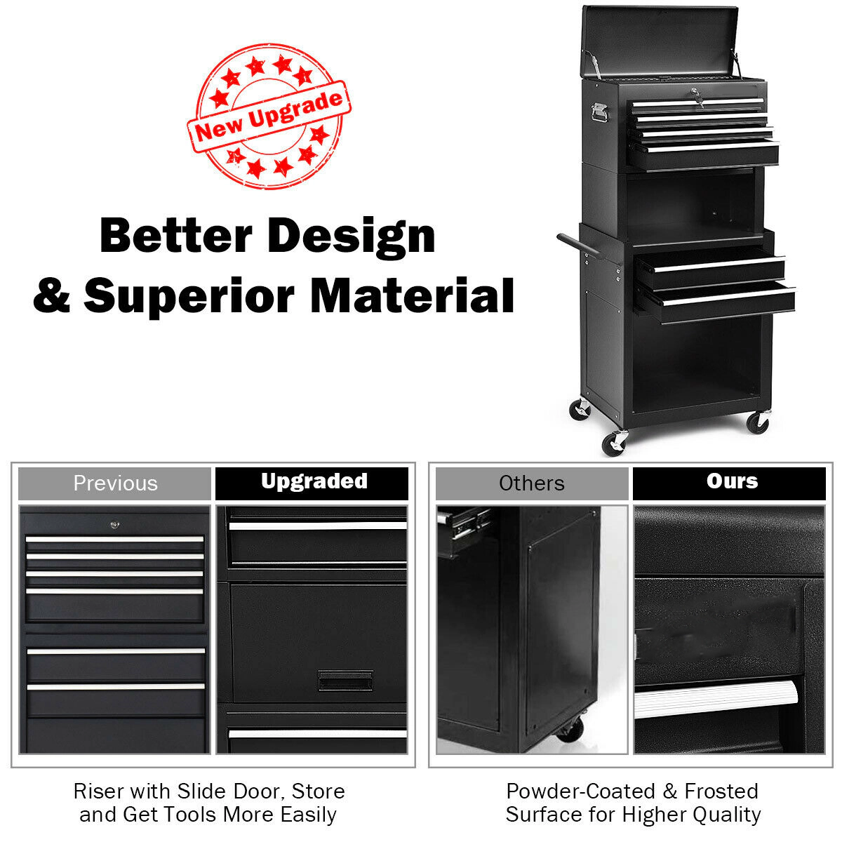 SUGIFT 6-Drawer Tool Chest with Heightening Cabinet 200-lb Capacity Black