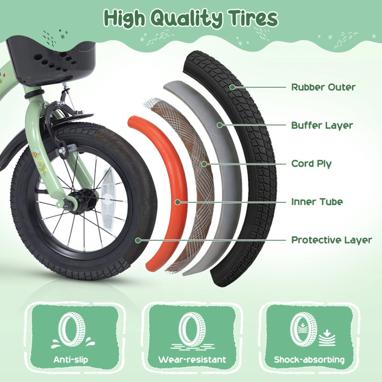 SUGIFT Green Training Wheels Front Basket Brown Saddle and Bell Girls 12 Inch Bike