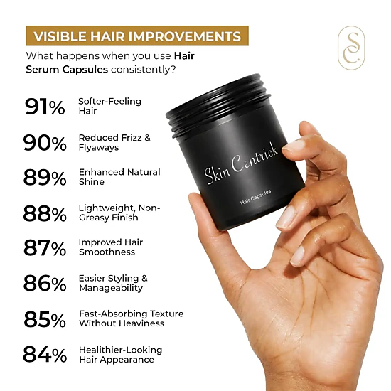 Skin Centrick Hair Serum Capsules with Jojoba & Argan Oil, Leave-In Frizz Control, 30 Count