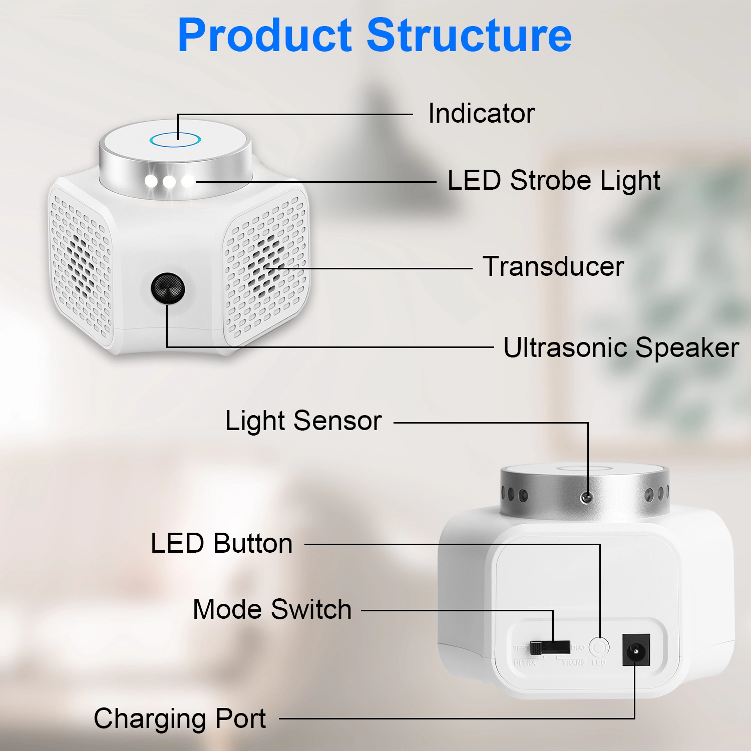 GBruno 360° Ultrasonic Rodent Chaser Plug-In