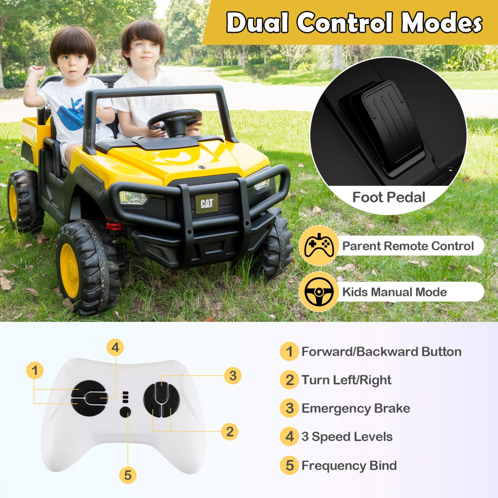 24V 2-Seater Kids Ride On Dump Truck Four 100-W Motors Tilting Bed Opening Tailgate Included Shovel Ages 3-8 Yellow