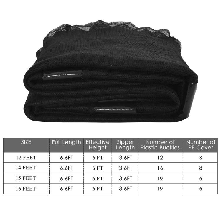 Hivvago Trampoline Safety Replacement Protection Enclosure Net