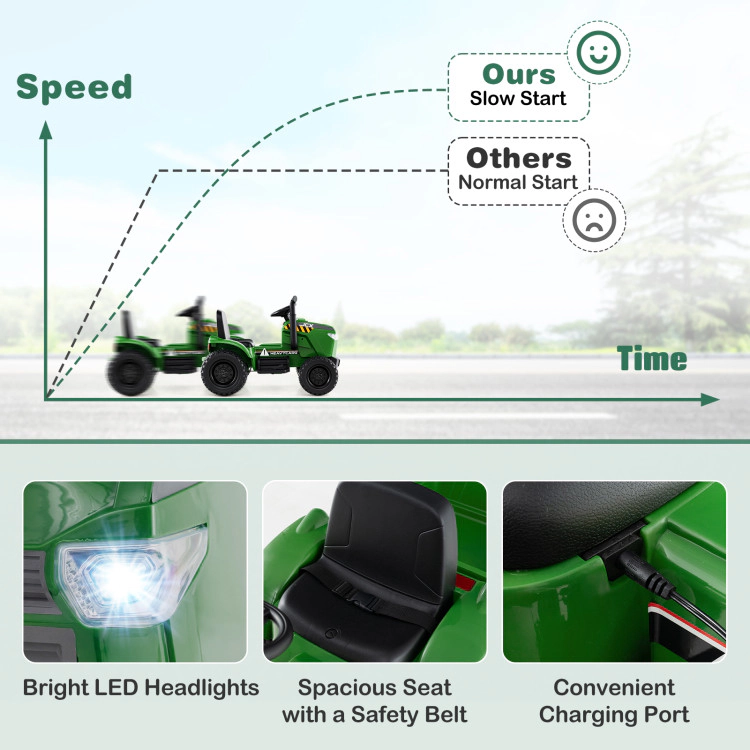 SUGIFT Detachable Trailer 3 Gear Shift and Remote Control Kids 12V 2 in 1 Ride On Tractor