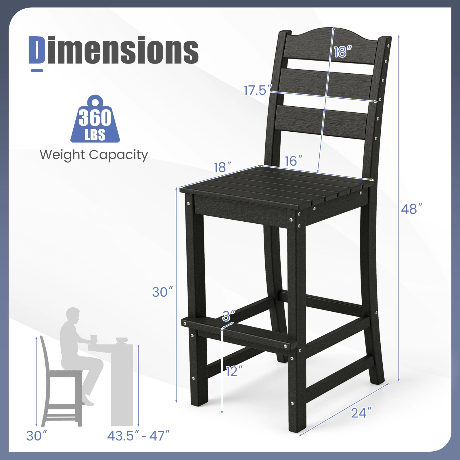LJG 30 Inches Counter Height HDPE Bar Stool with Backrest and Footrest