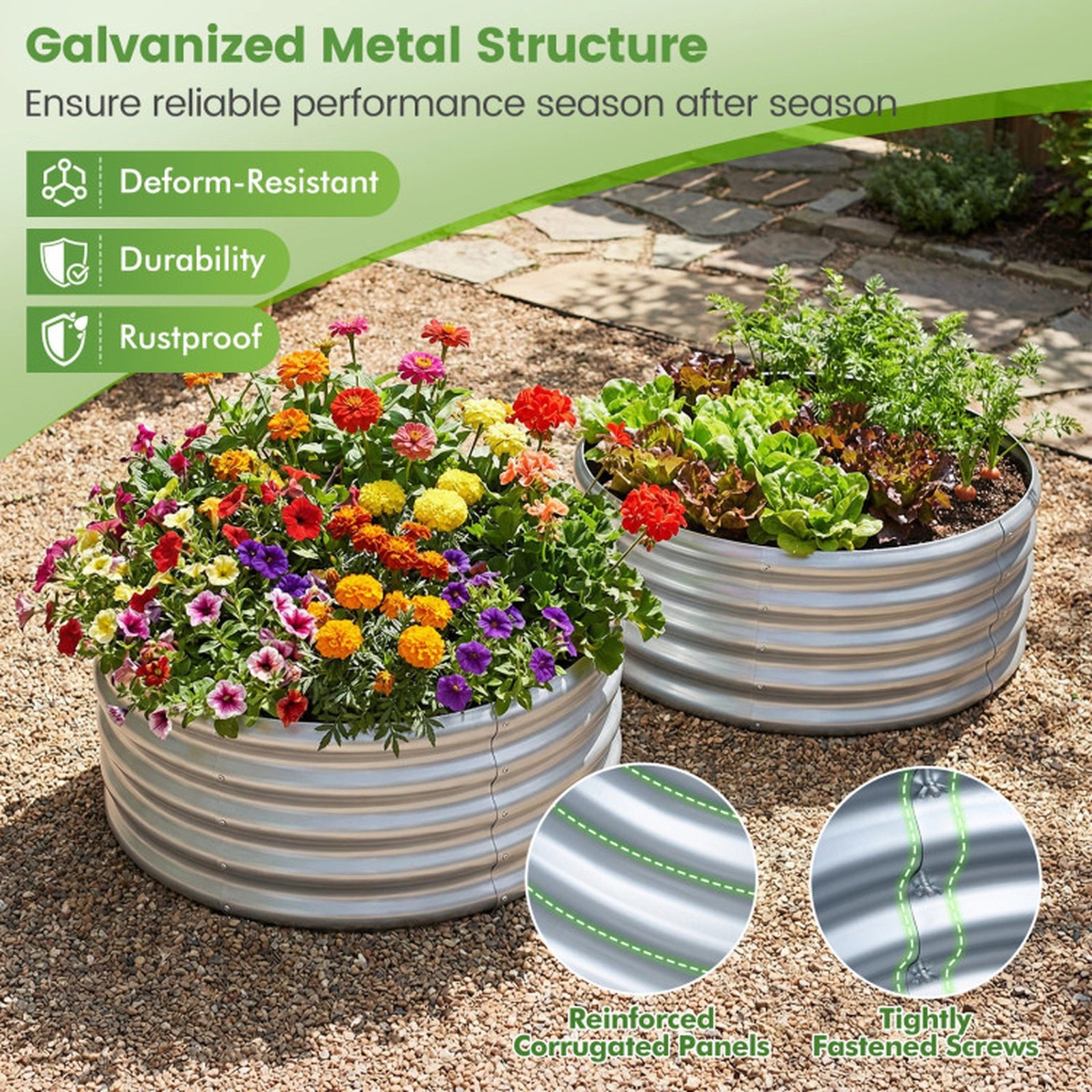 SUGIFT 24-in Round 11.5-in Deep Galvanized Metal Raised Garden Bed with Corrugated Walls and Open-Ended Base