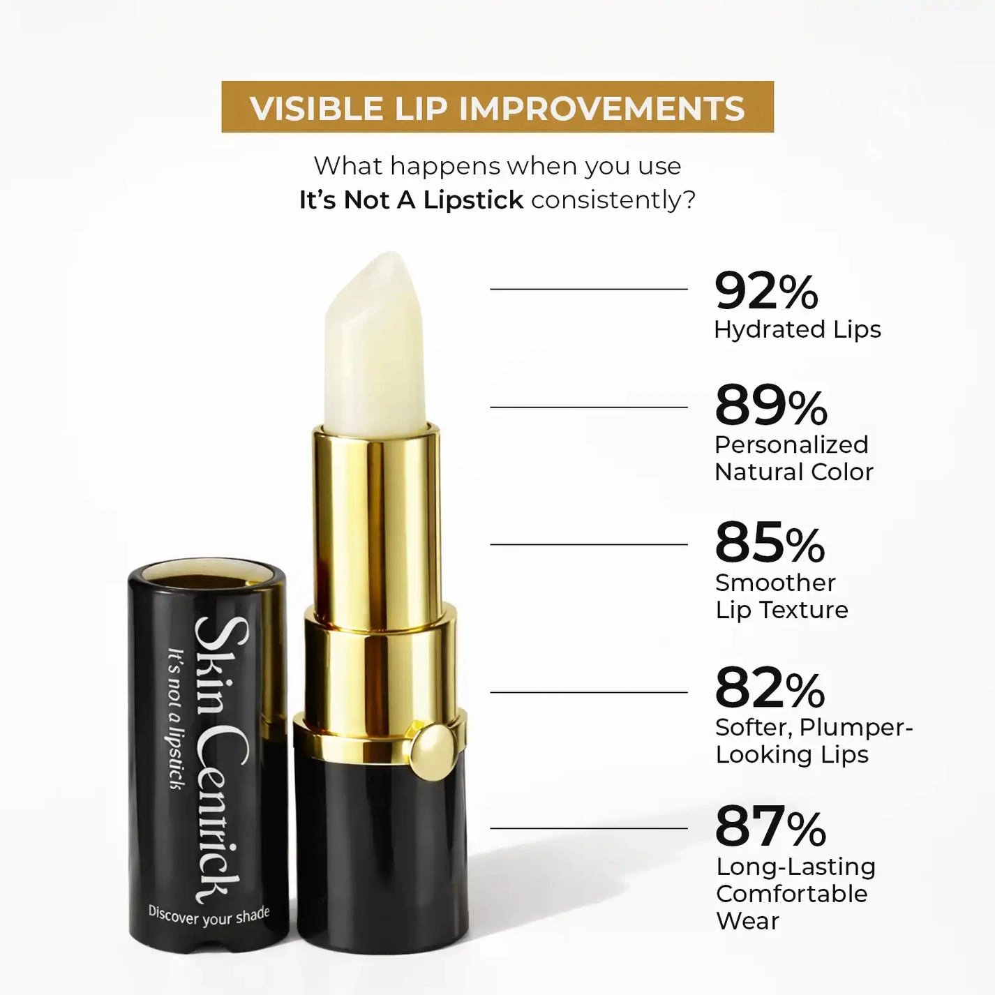 Skin Centrick – Its Not a lipstick