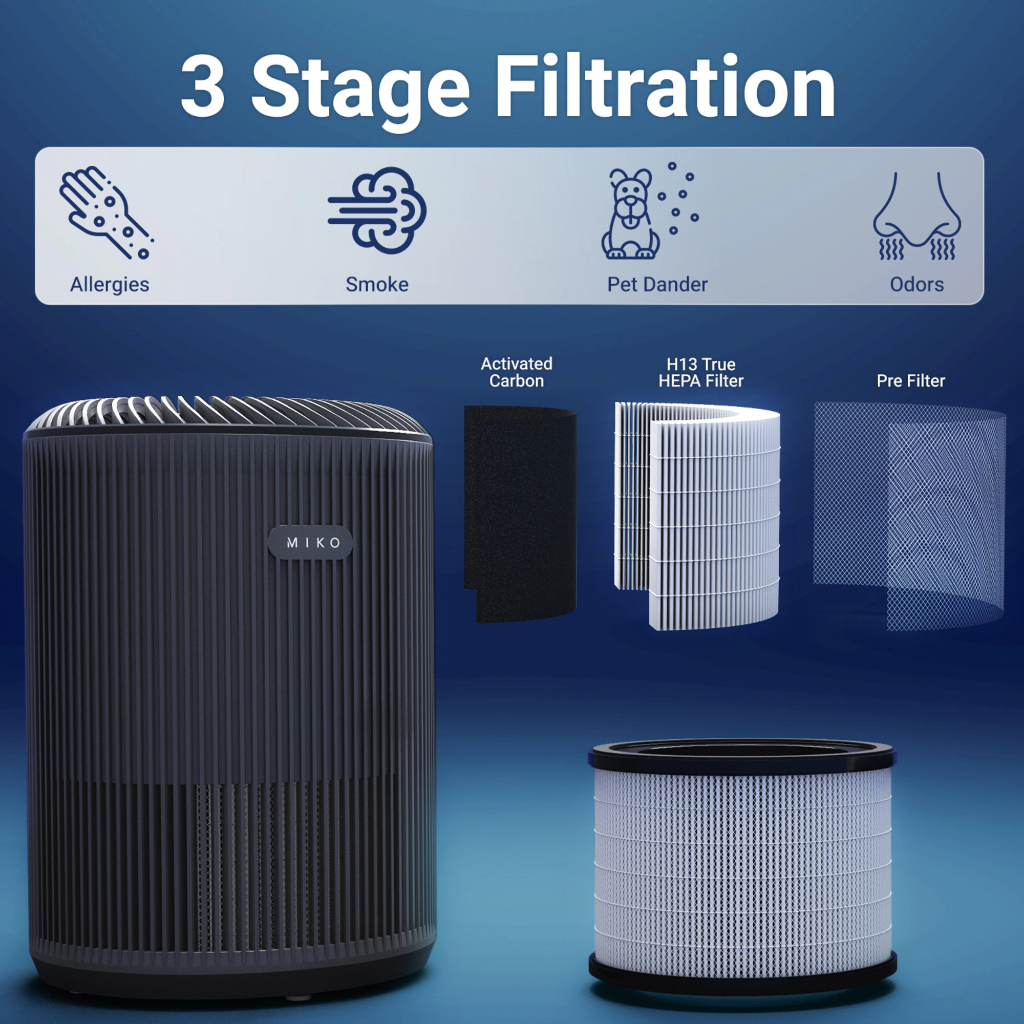Miko Essence A-100 Air Purifier with True HEPA Filtration