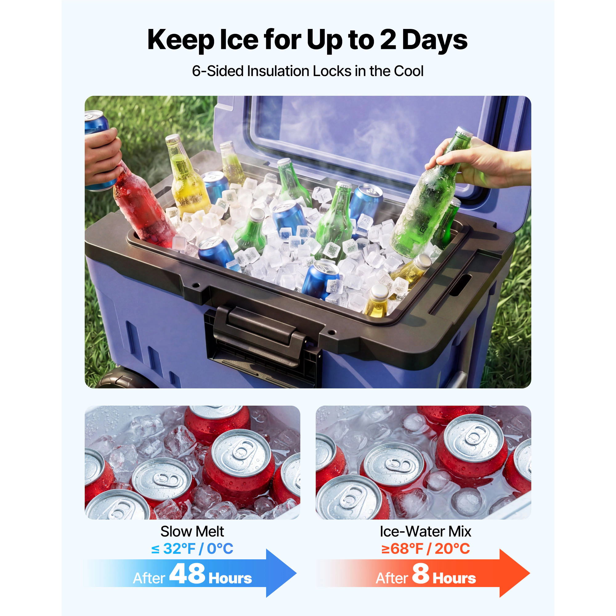 HONGGE Portable Cooler with Ice Retention for Picnics