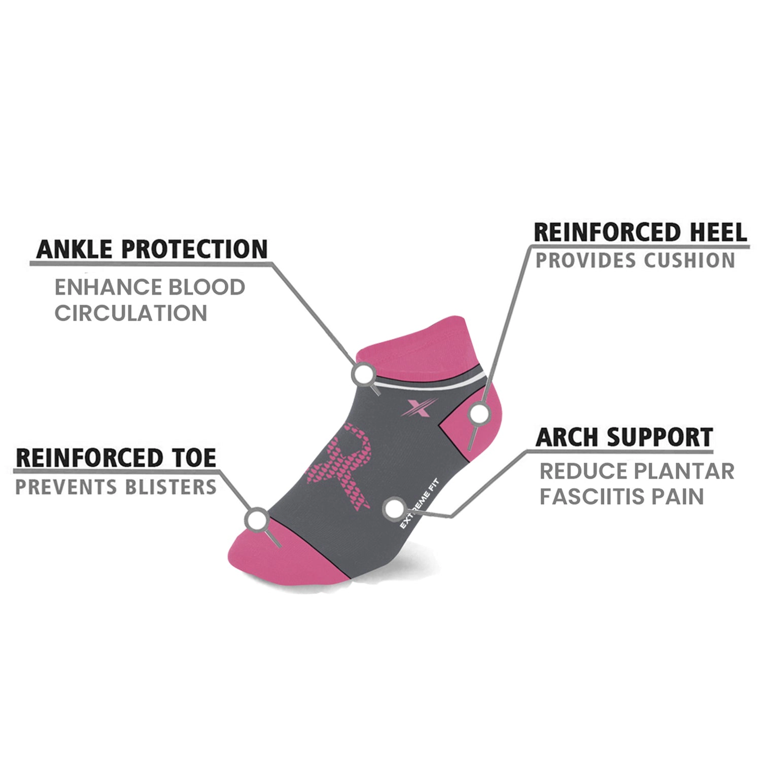 Extreme Fit Cancer Awareness Compression Socks - Ankle For Running 6 Pair