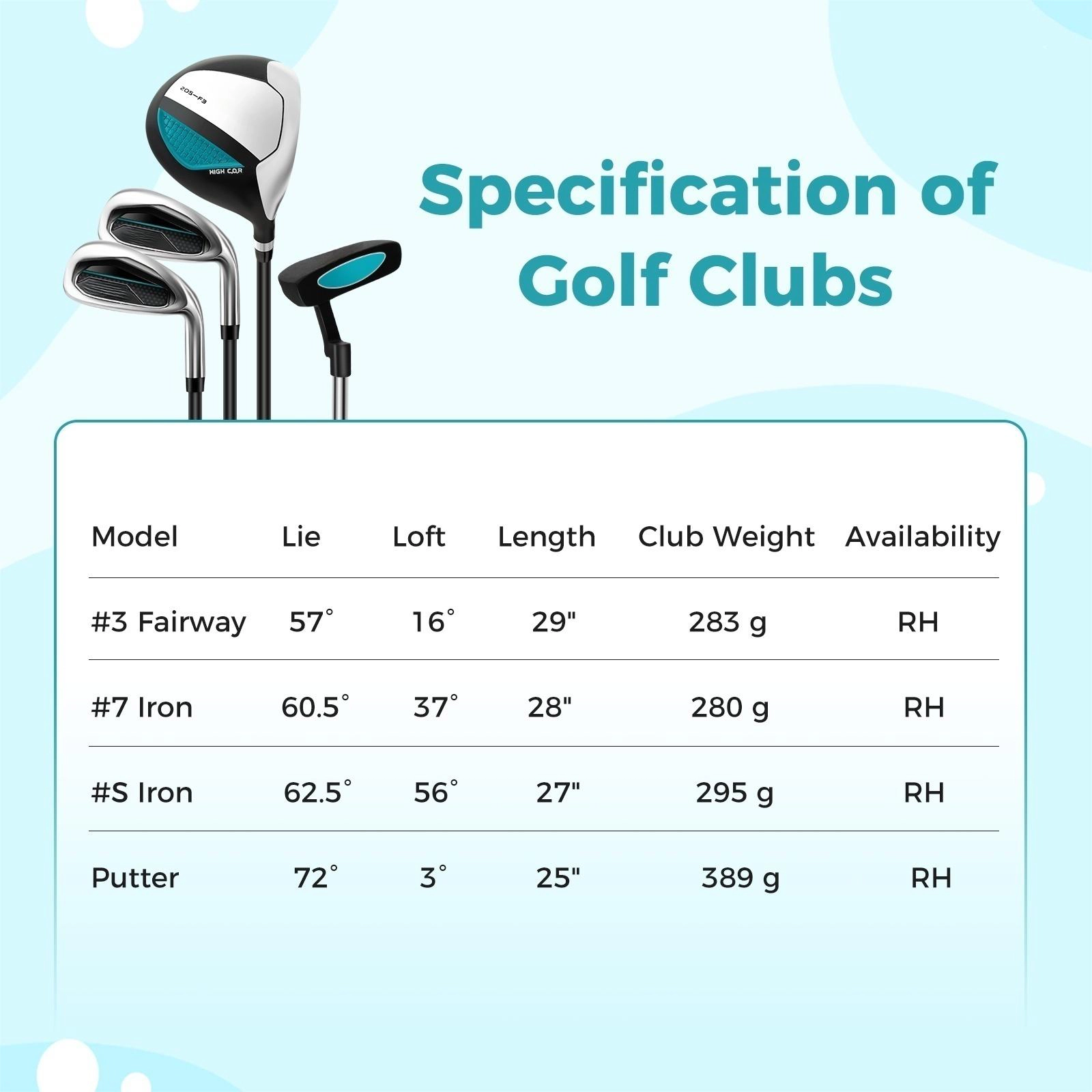 SUGIFT Rain Hood and 4-Divider Bag Junior Complete Golf Club Set Right Hand