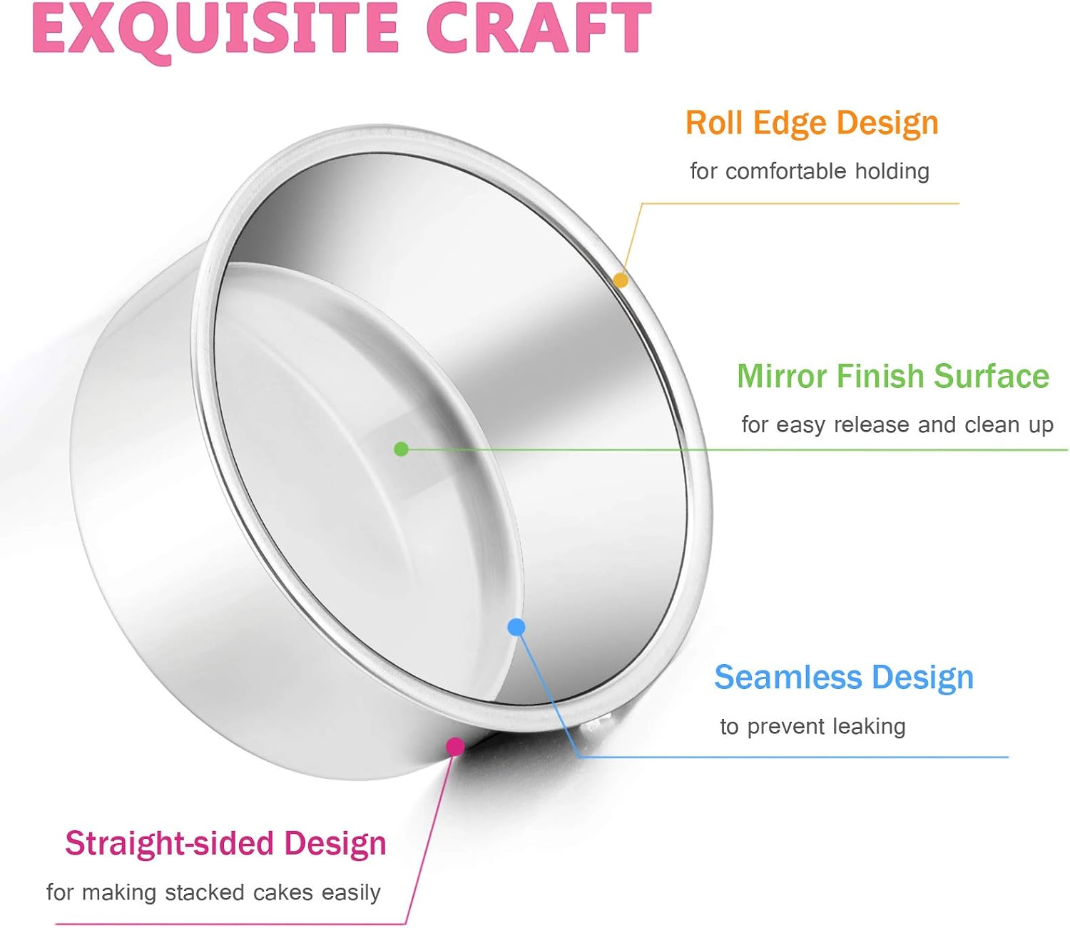 e-far Cake Pan Set of 3