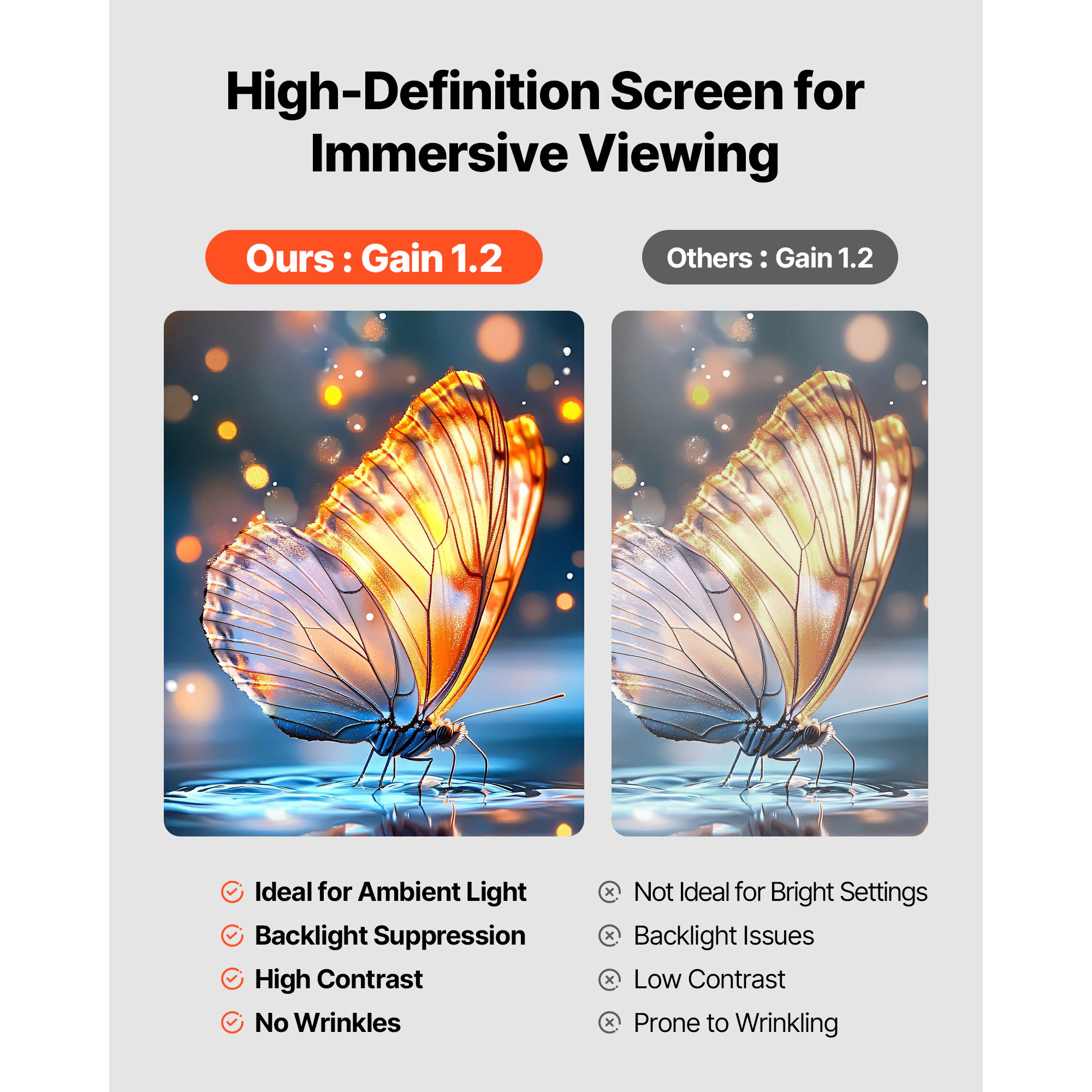 HONGGE Projector Screen with Stand 160° Wide Angle Indoor Outdoor Projection Screen 16:9 4K HD Wrinkleless Portable