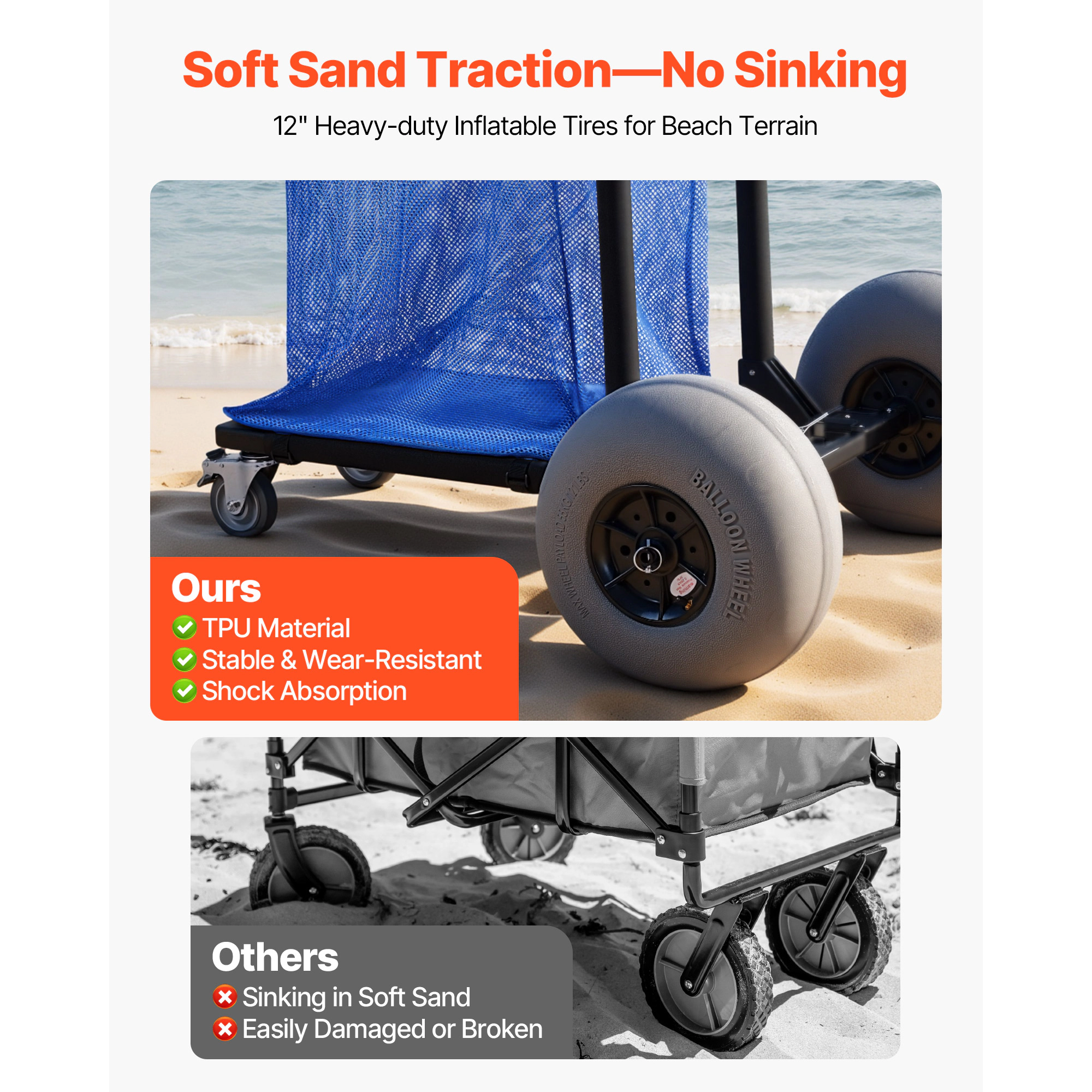 HONGGE Heavy Duty Folding Sand Cart with 12" Balloon Wheels for Beach Camping, 165 lbs Load Capacity